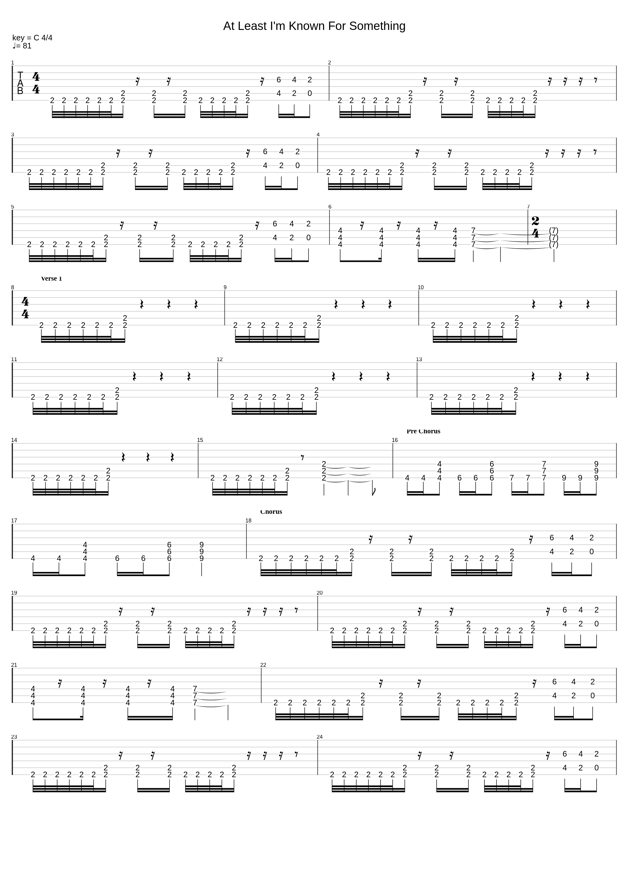 At Least I'm Known For Something_New Found Glory_1