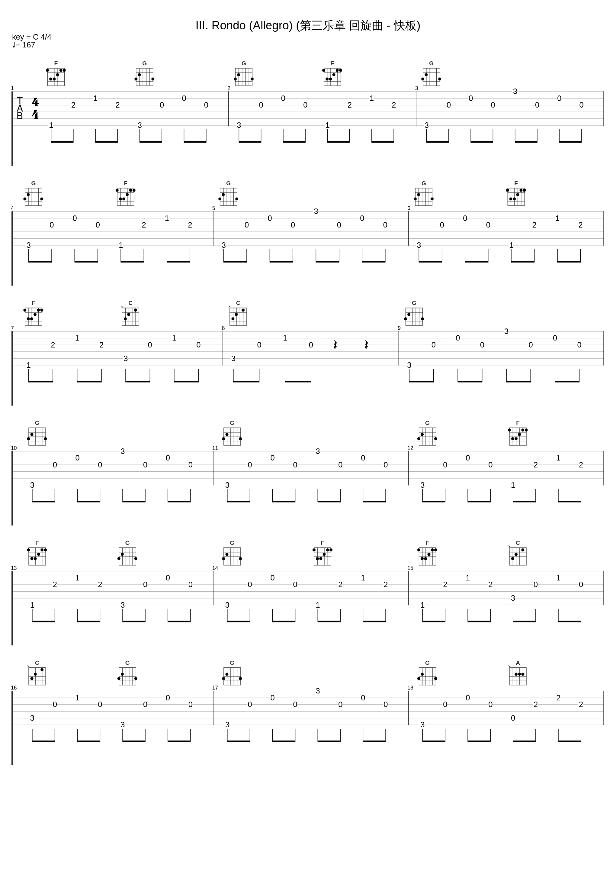 III. Rondo (Allegro) (第三乐章 回旋曲 - 快板)_內田光子_1