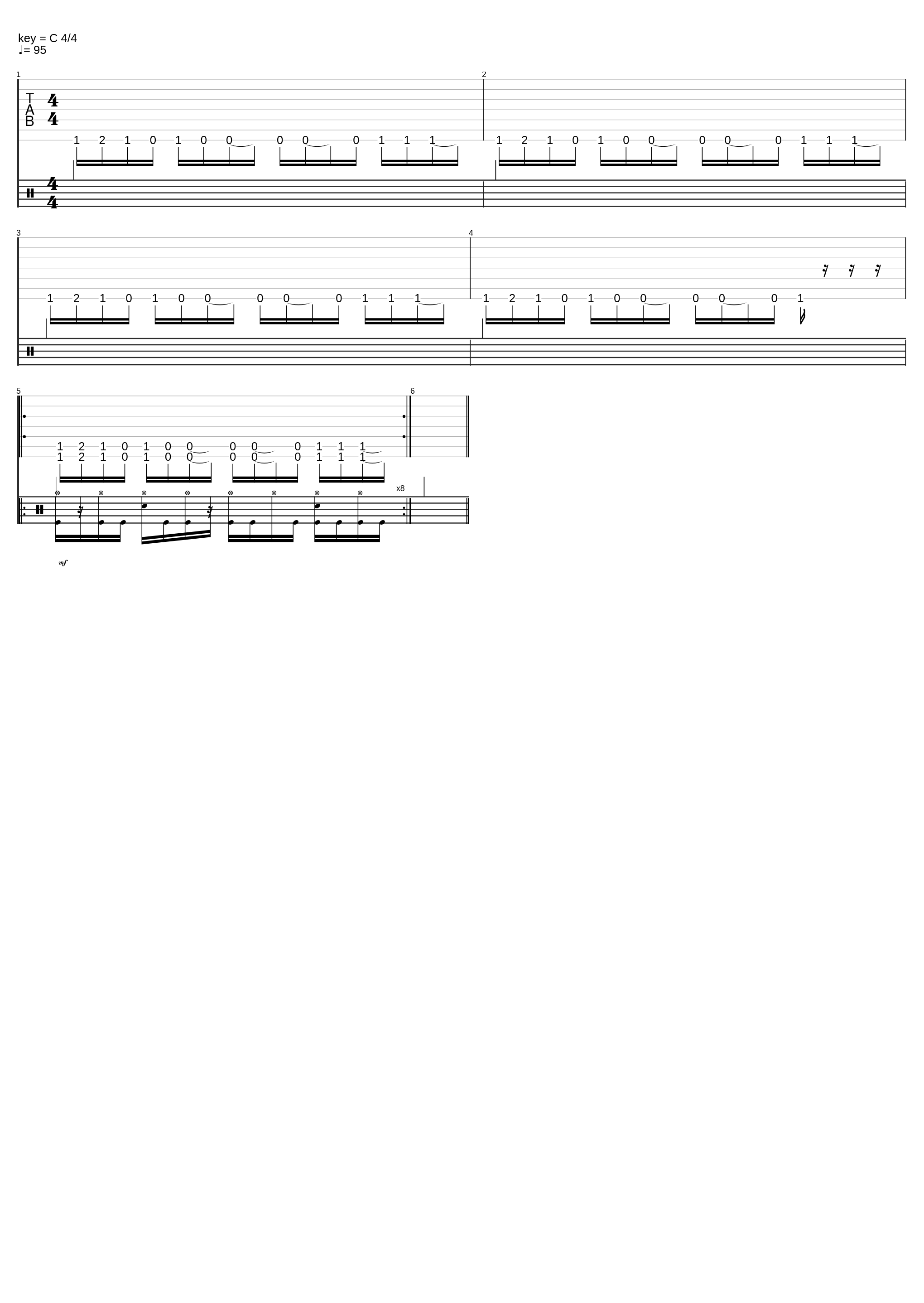 PMD_Murdoc Manson And The Suicide Surfers_1