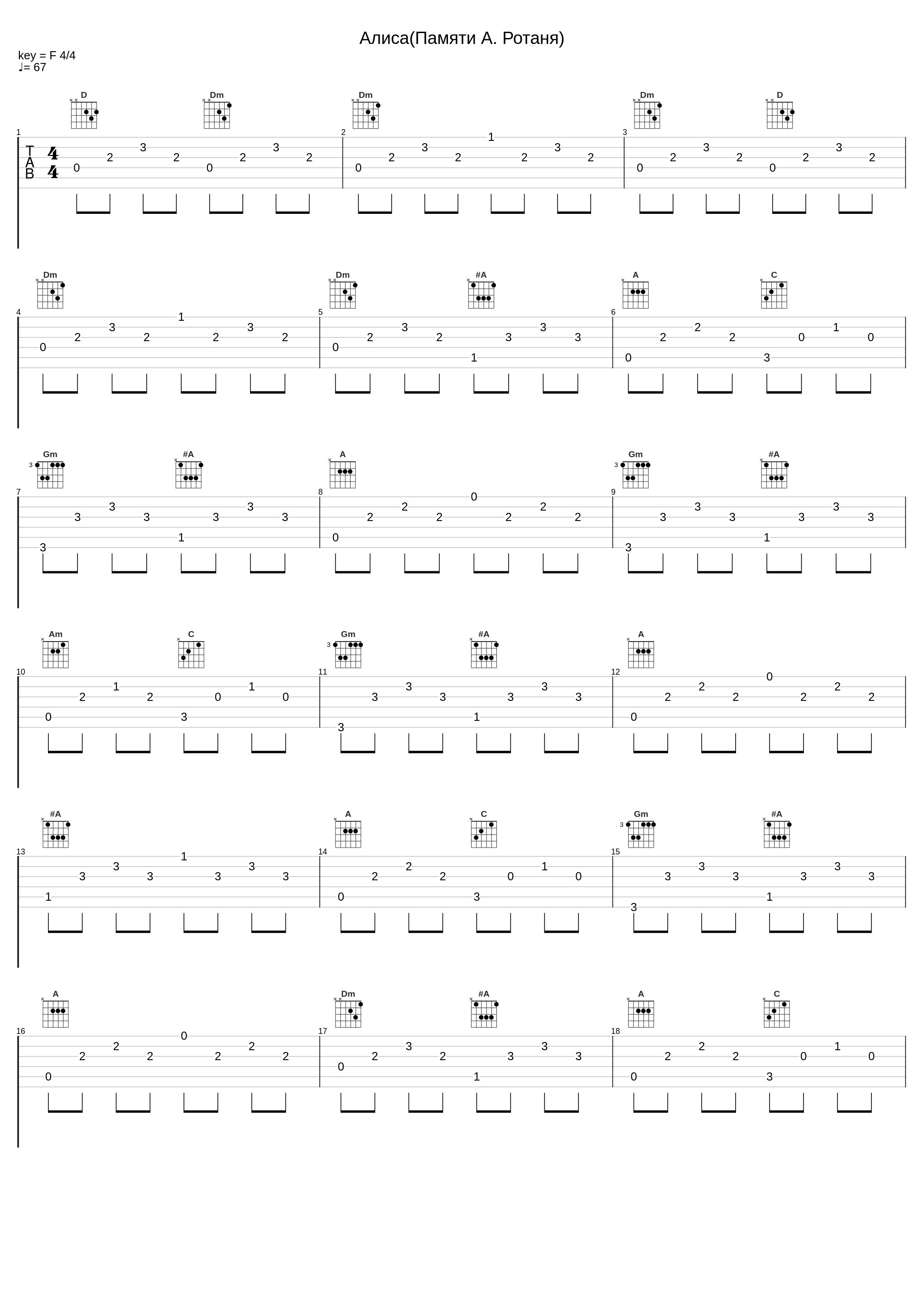 Алиса(Памяти А. Ротаня)_Би-2_1