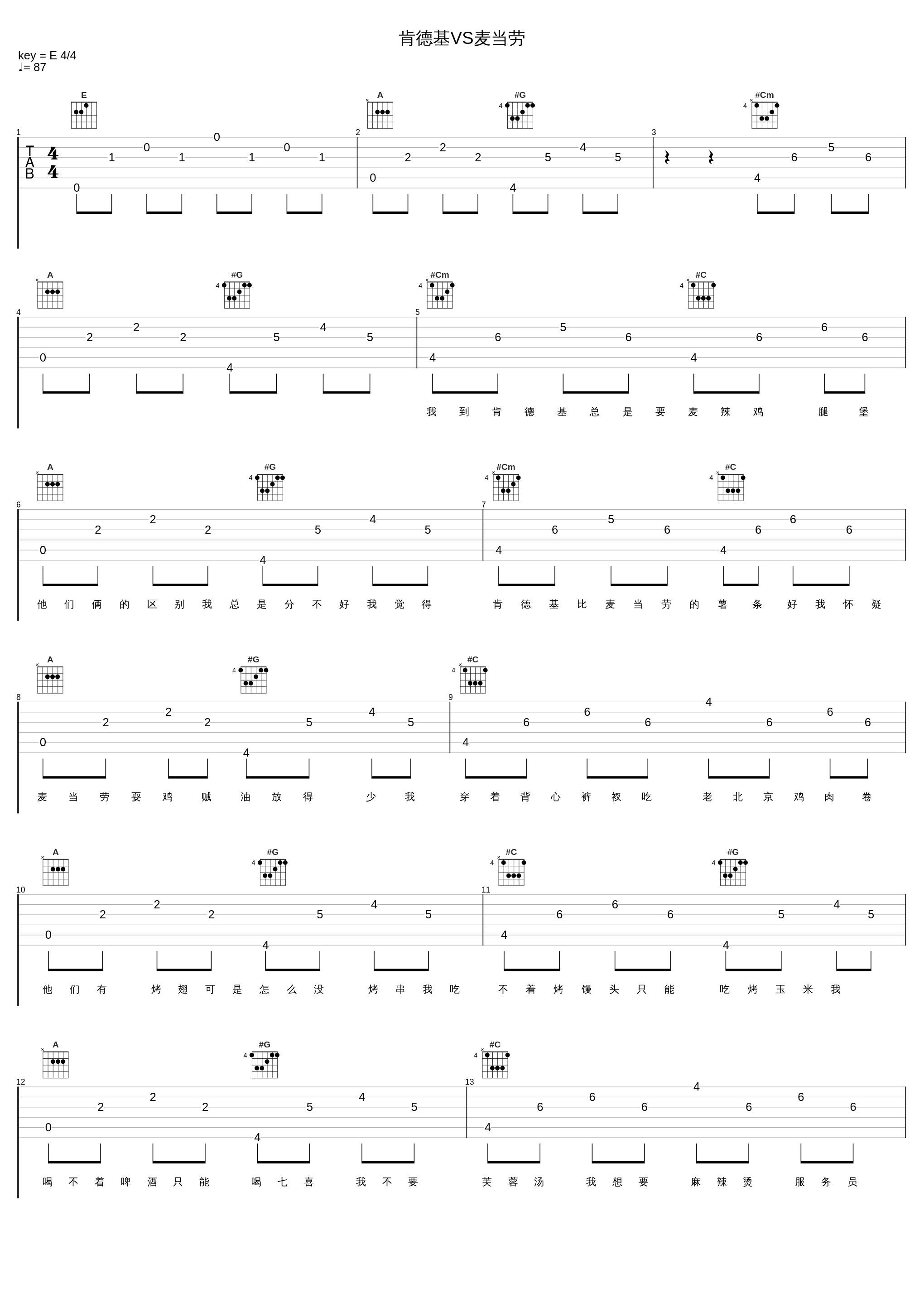 肯德基VS麦当劳_新街口组合_1