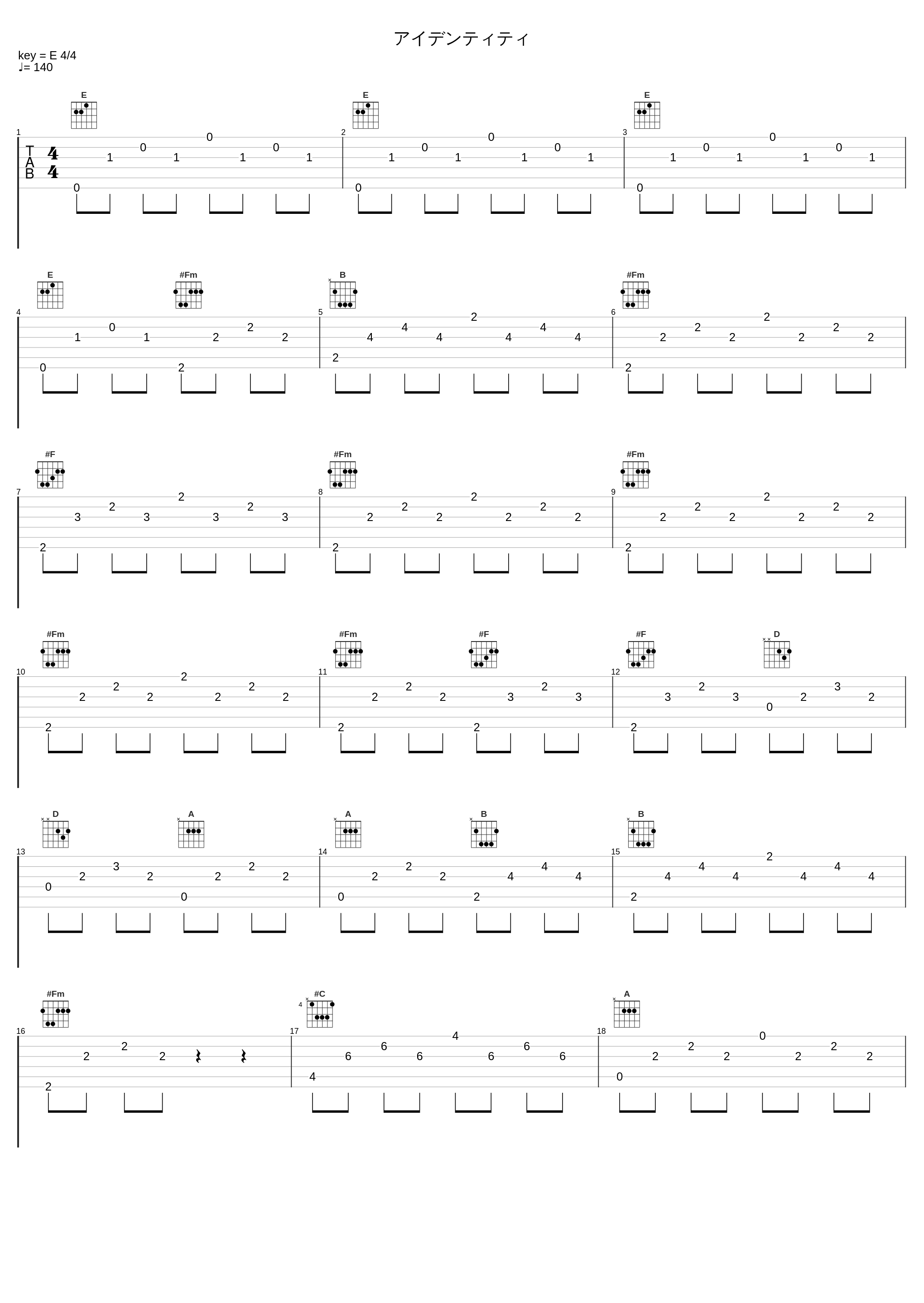 アイデンティティ_sakanaction_1