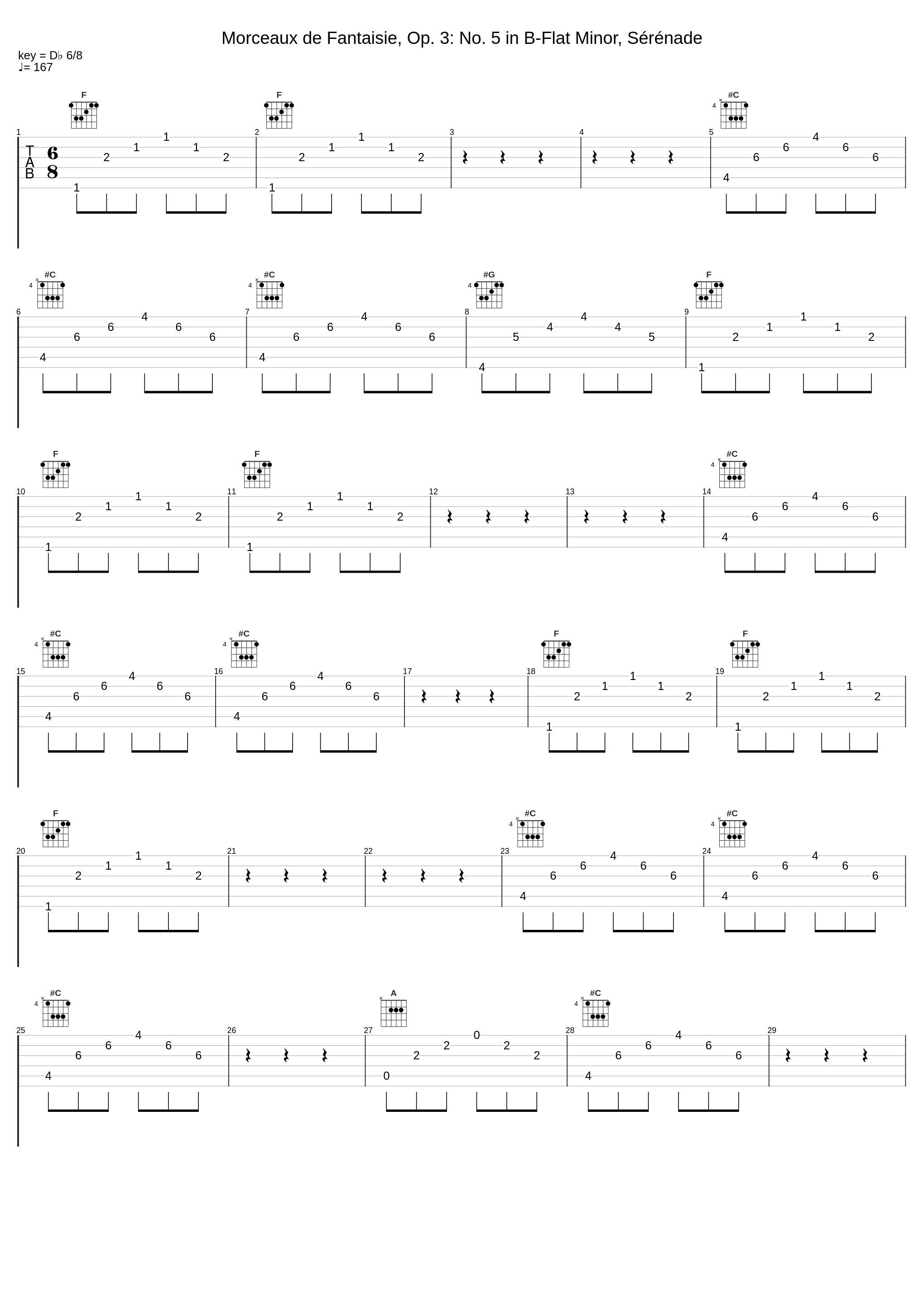 Morceaux de Fantaisie, Op. 3: No. 5 in B-Flat Minor, Sérénade_Luke Faulkner_1