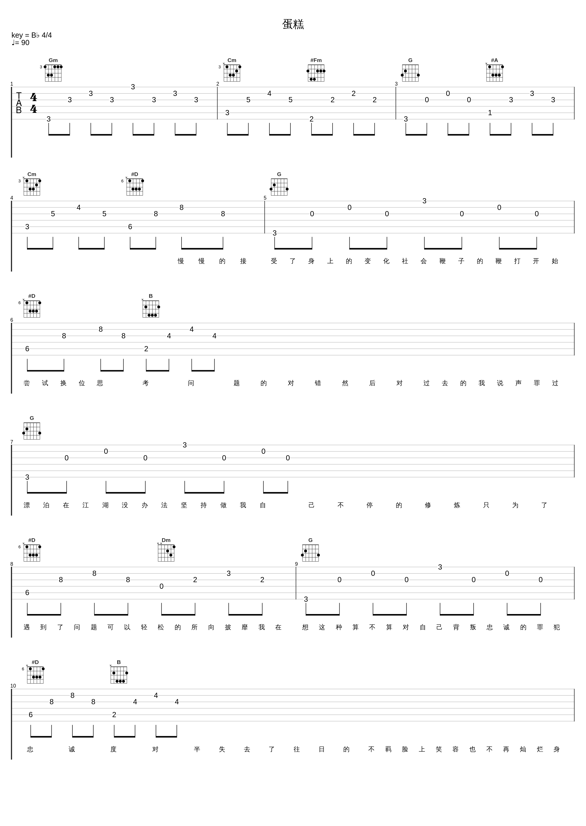 蛋糕_张驰同学_1