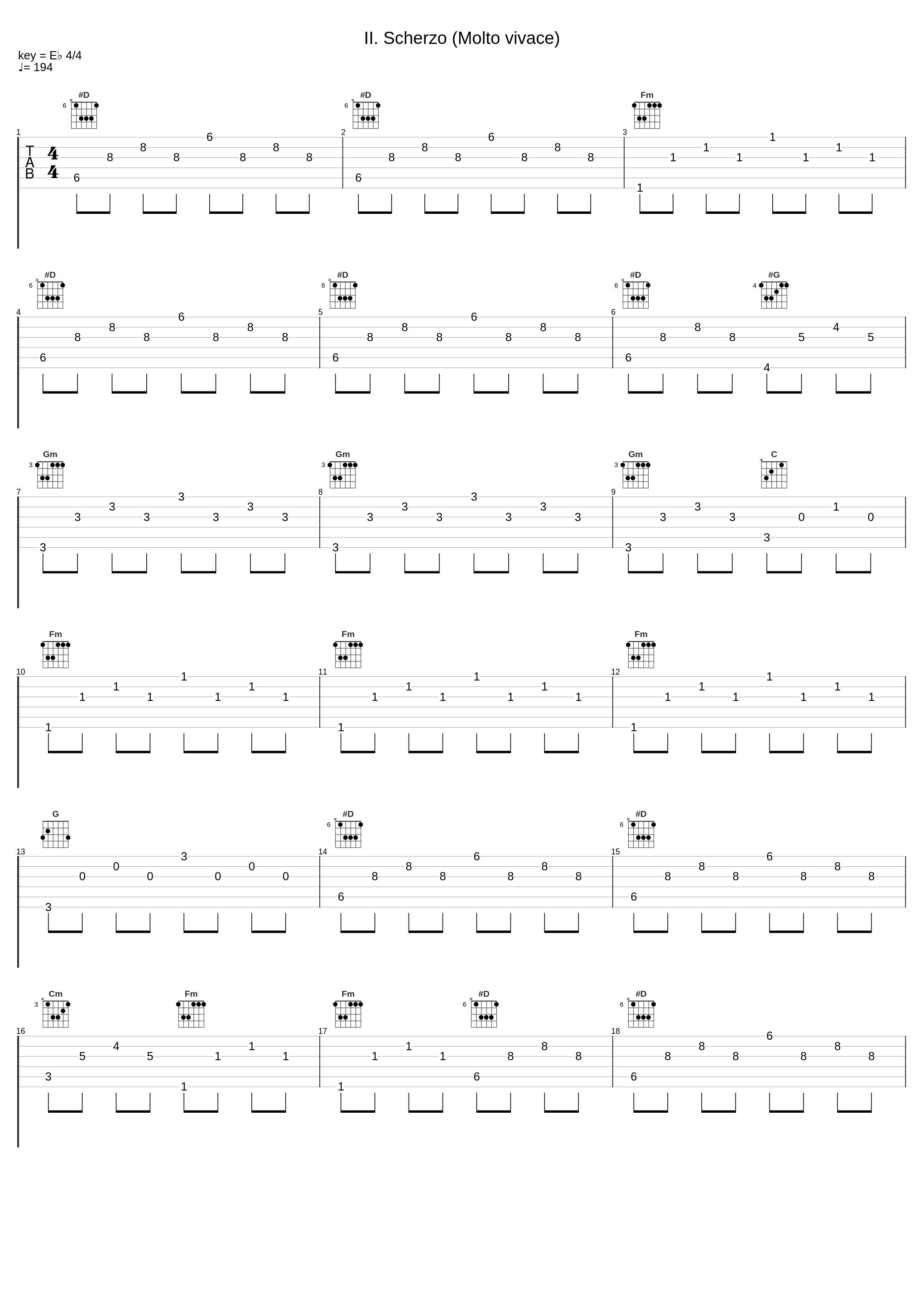 II. Scherzo (Molto vivace)_內田光子_1