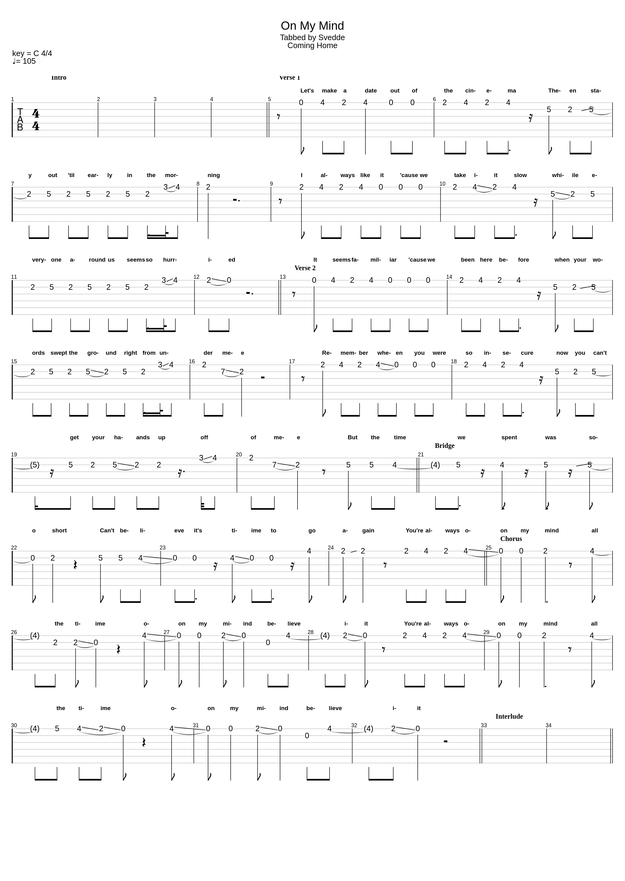 On My Mind_New Found Glory_1