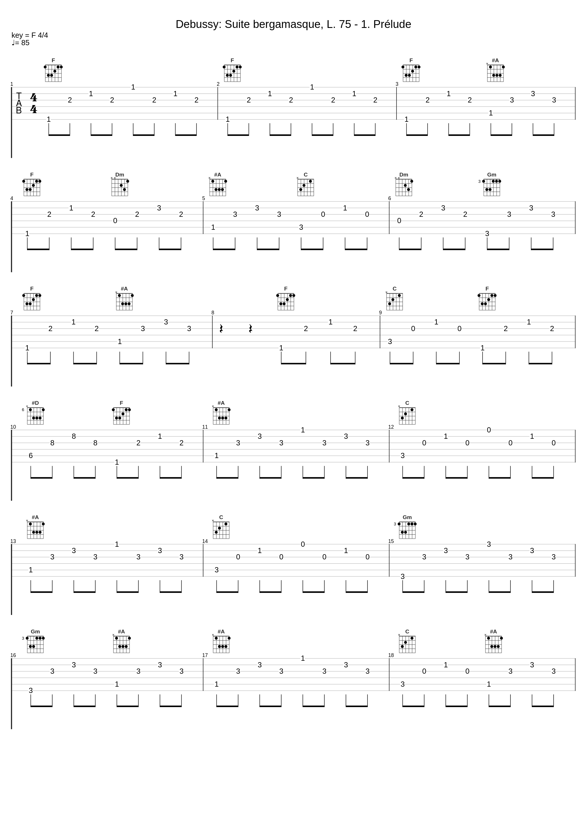 Debussy: Suite bergamasque, L. 75 - 1. Prélude_Jacques Février_1