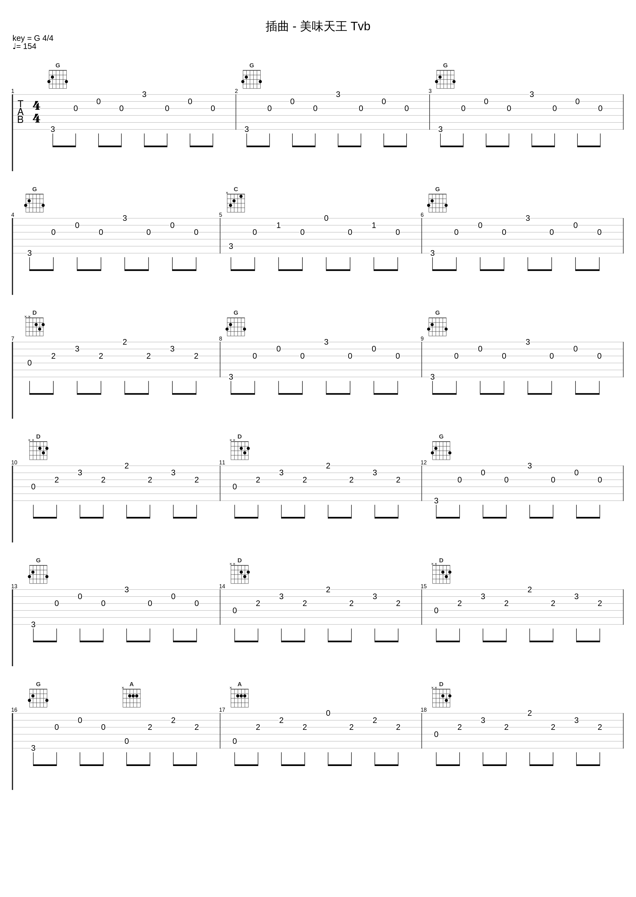 插曲 - 美味天王 Tvb_古天乐_1