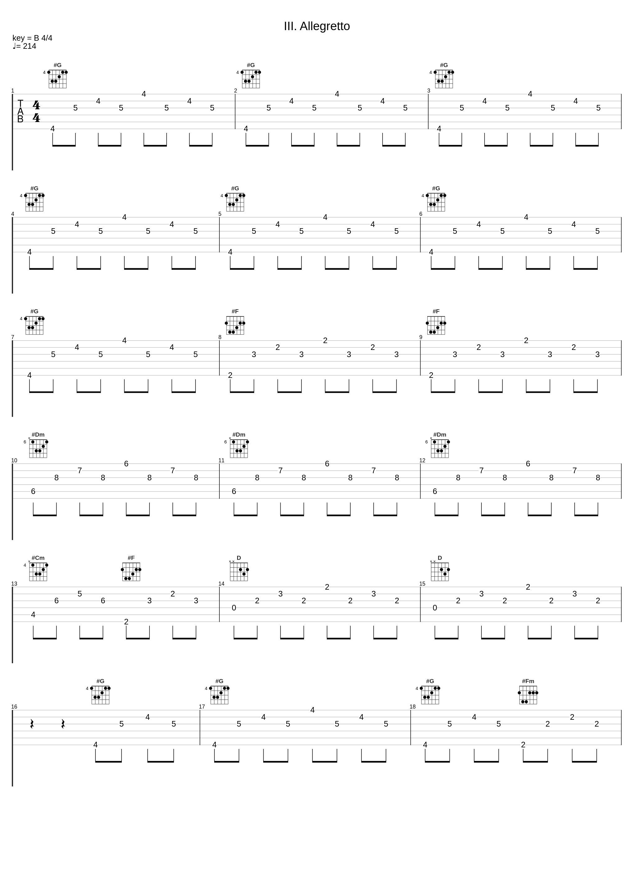 III. Allegretto_Josef Suk,Jan Panenka_1