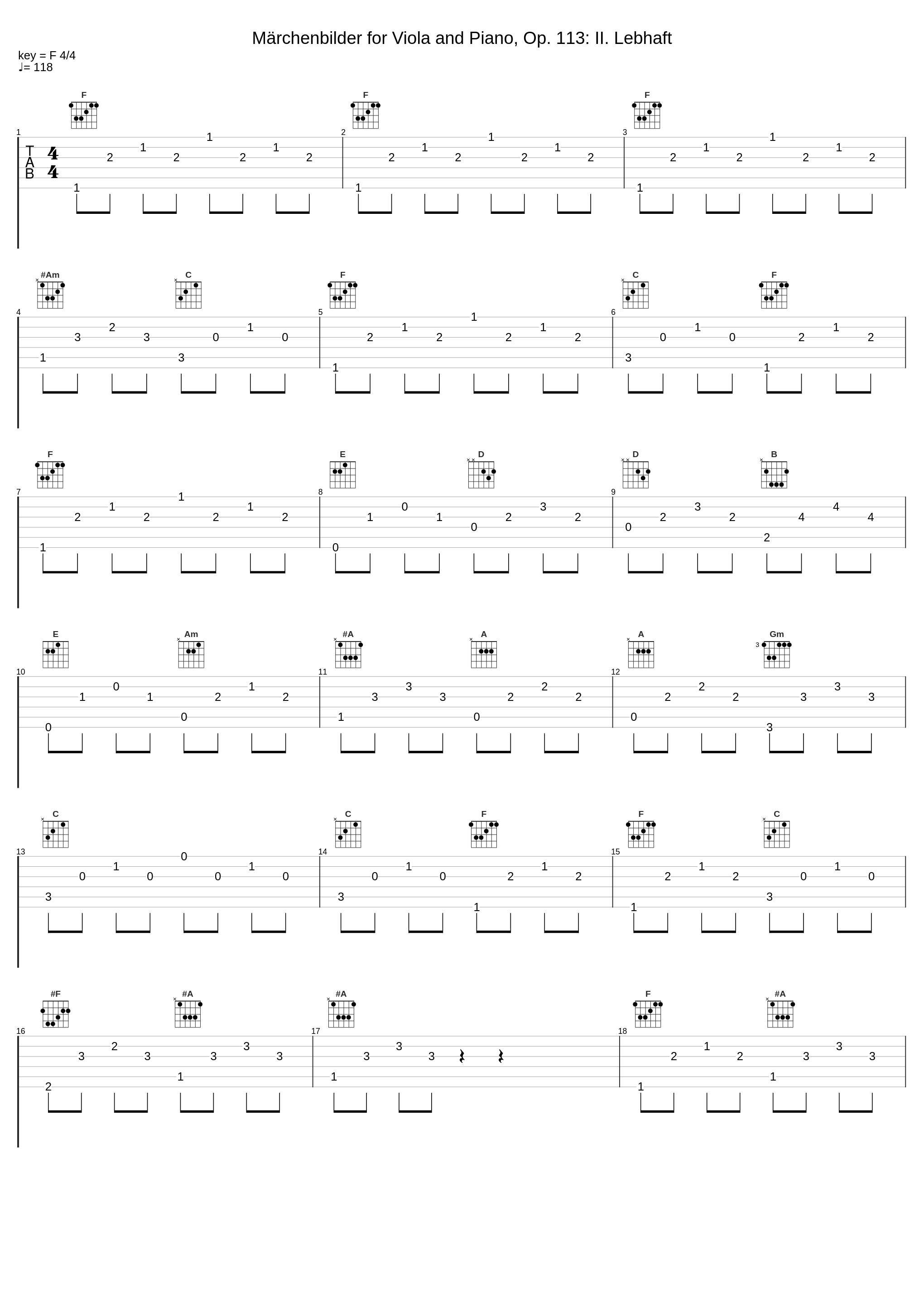 Märchenbilder for Viola and Piano, Op. 113: II. Lebhaft_Josef Suk,Jan Panenka_1