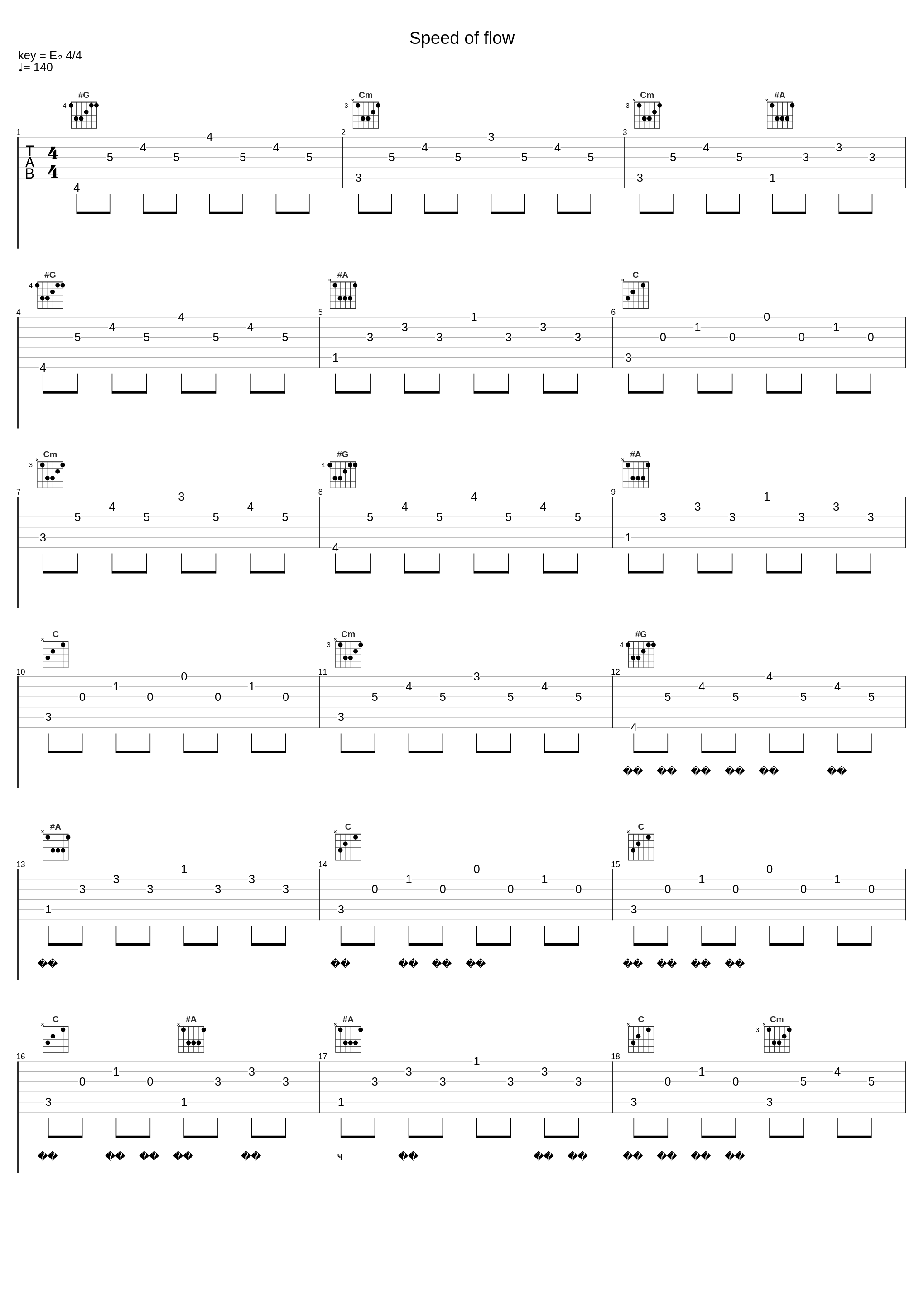 Speed of flow_THE RODEO CARBURETTOR_1