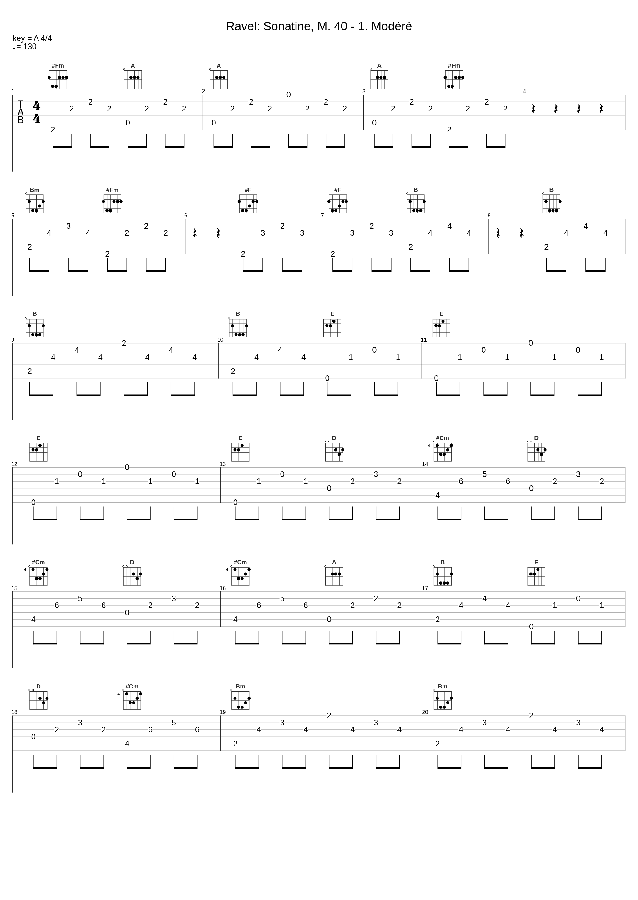 Ravel: Sonatine, M. 40 - 1. Modéré_Vanessa Benelli Mosell_1