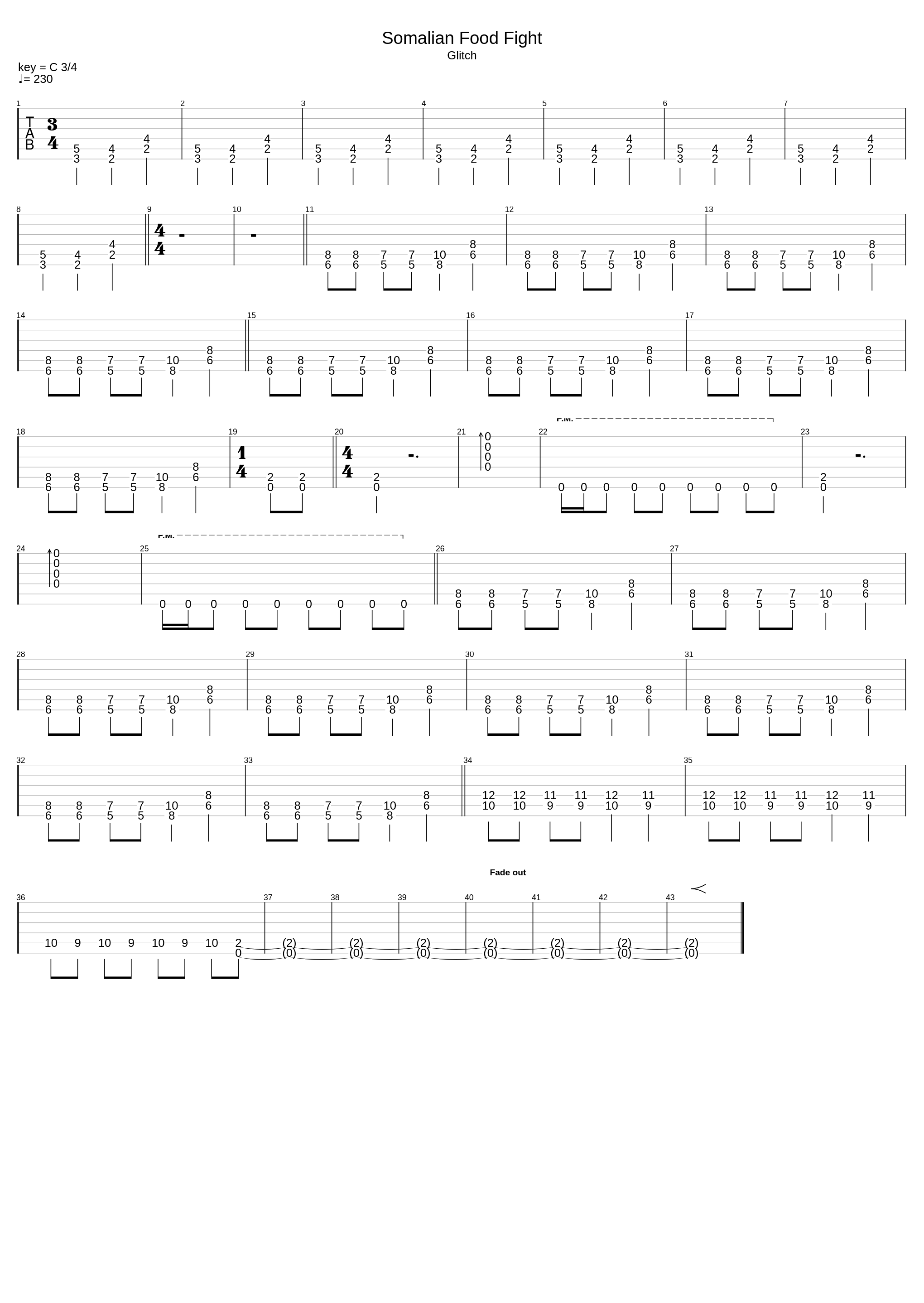 Somalian Food Fight_Madmen Sometimes Speak The Truth_1