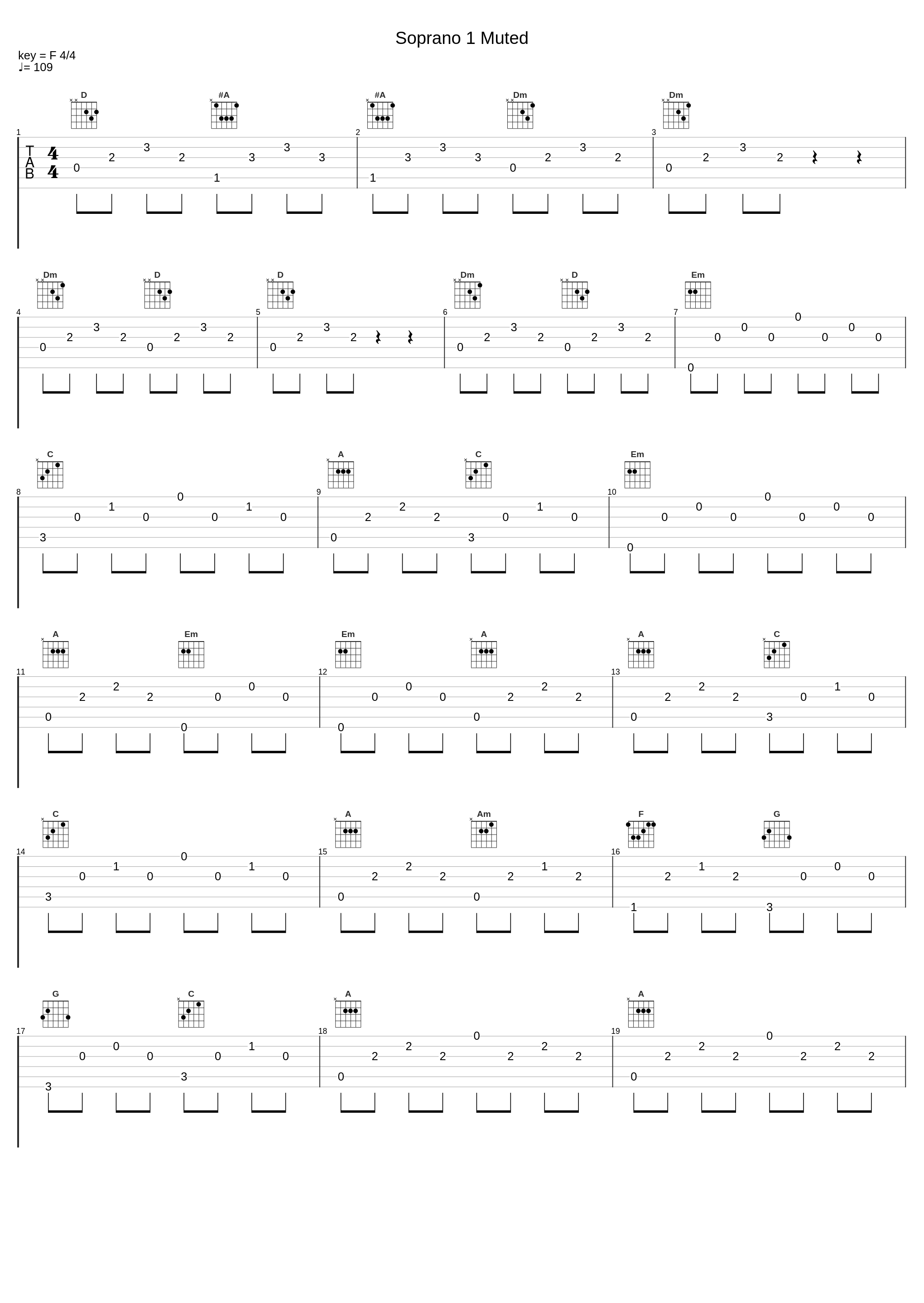 Soprano 1 Muted_Matthew Curtis Choral Tracks,Anton Bruckner_1