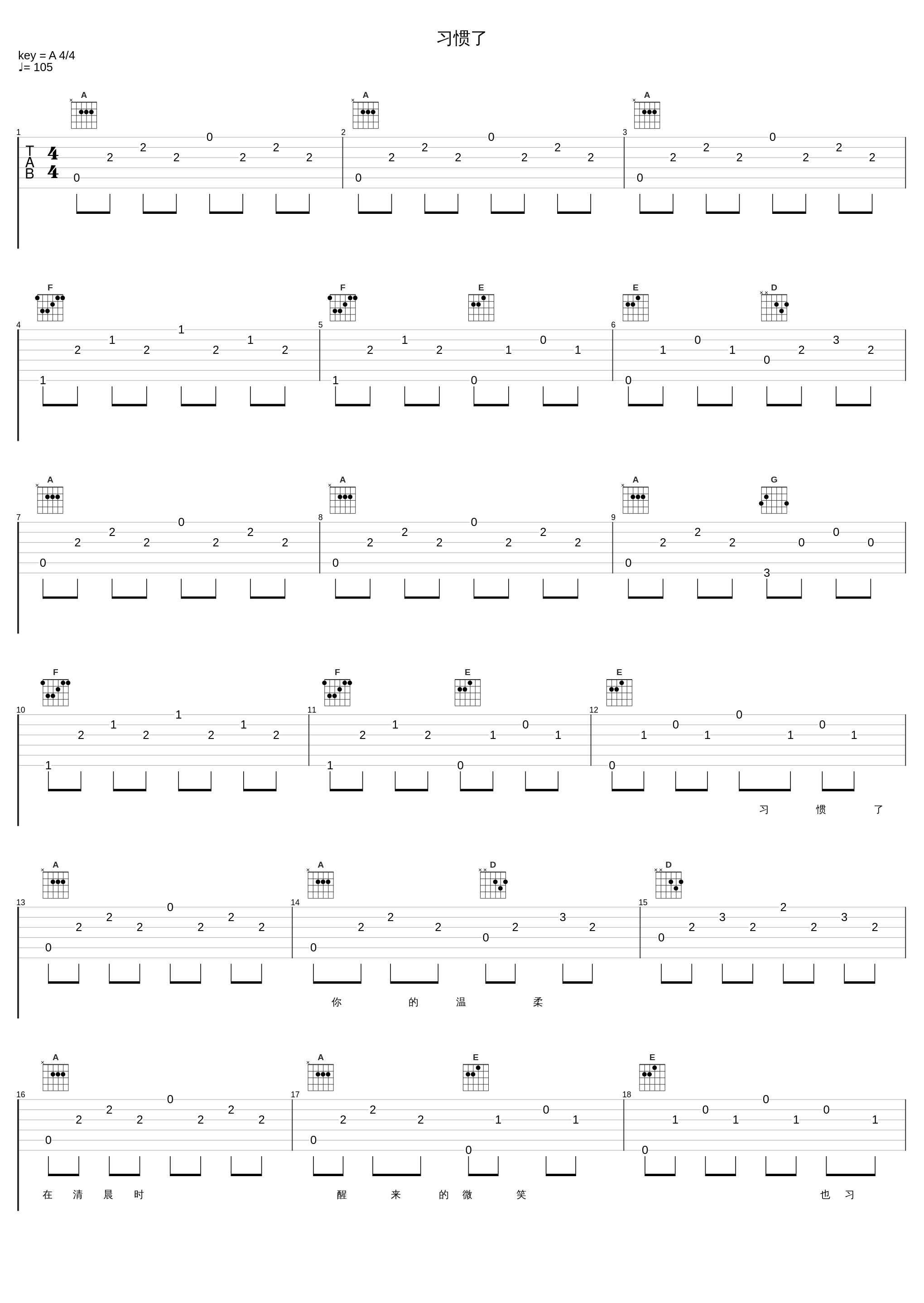 习惯了_孙悦_1