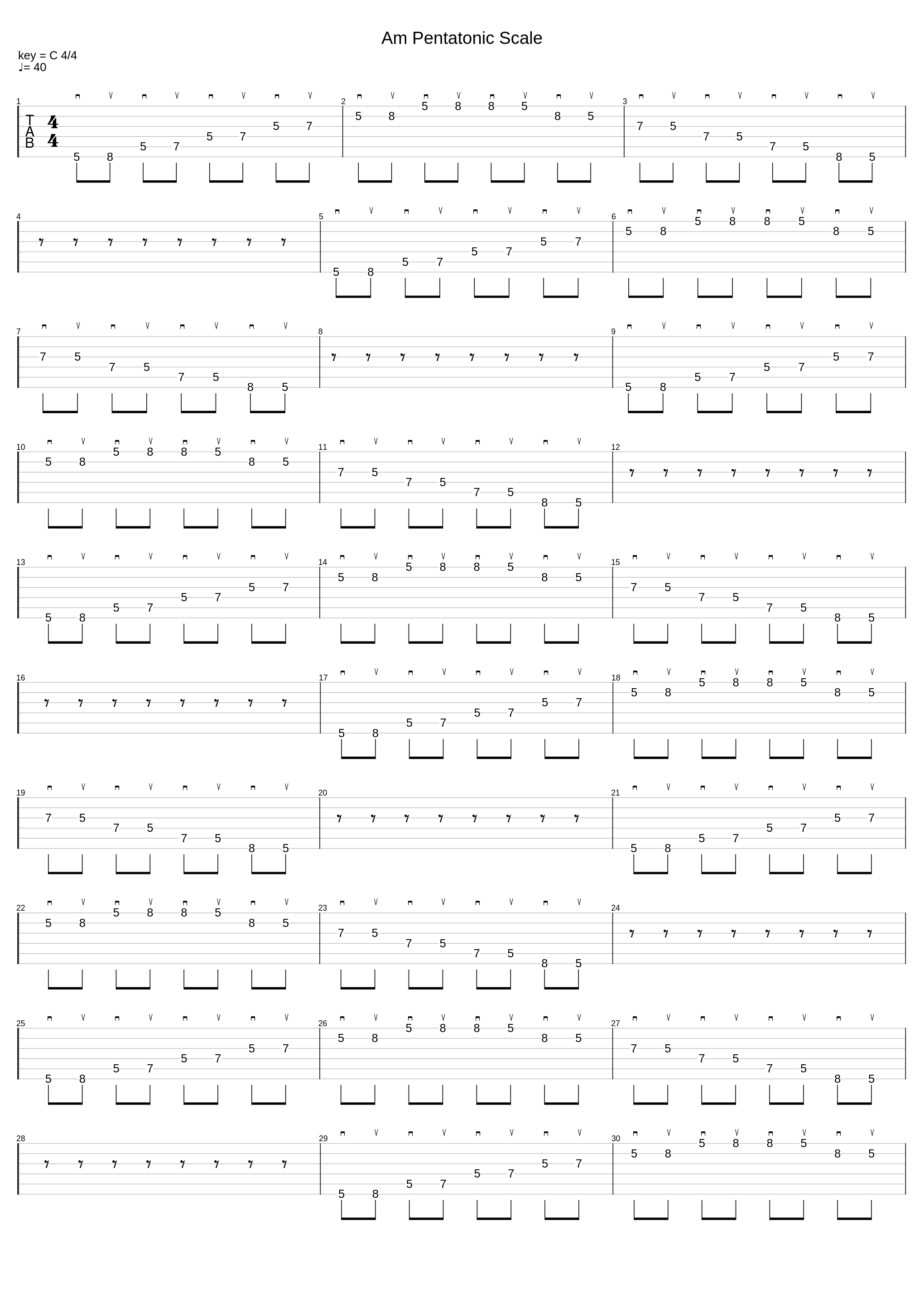 A minor Pentatonic (E)_Rin_1