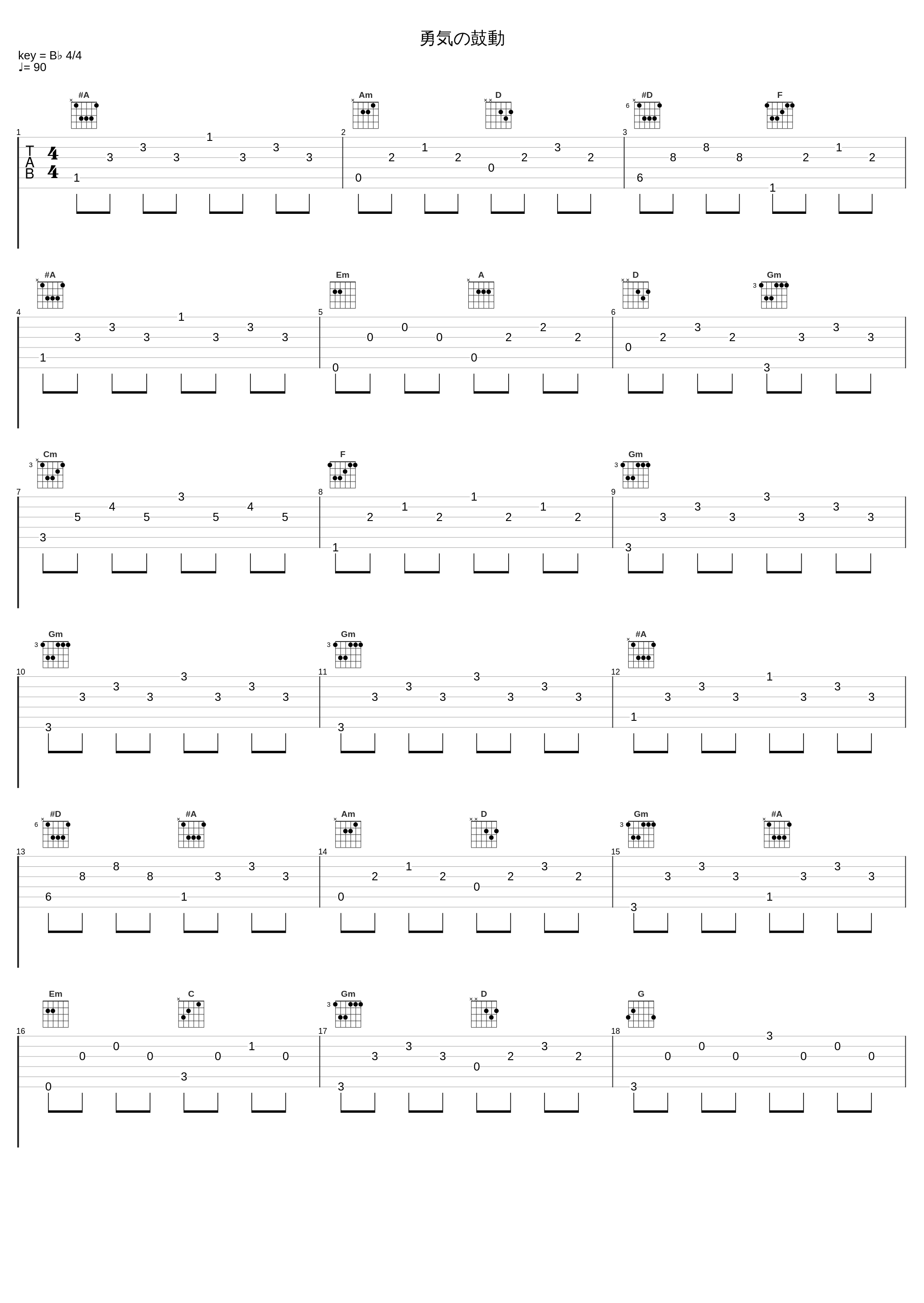 勇気の鼓動_茅原实里_1