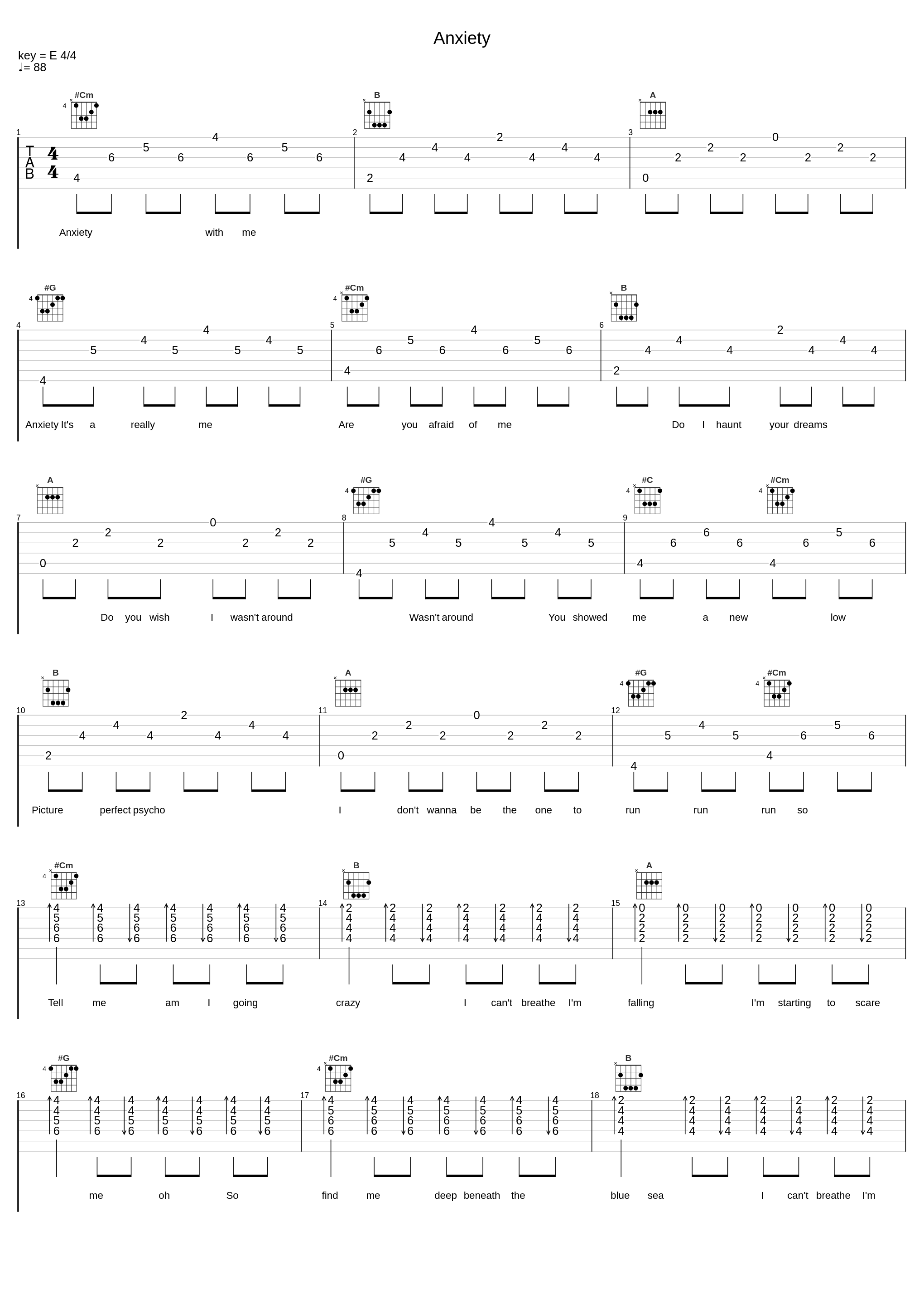 Anxiety_Besomorph_1