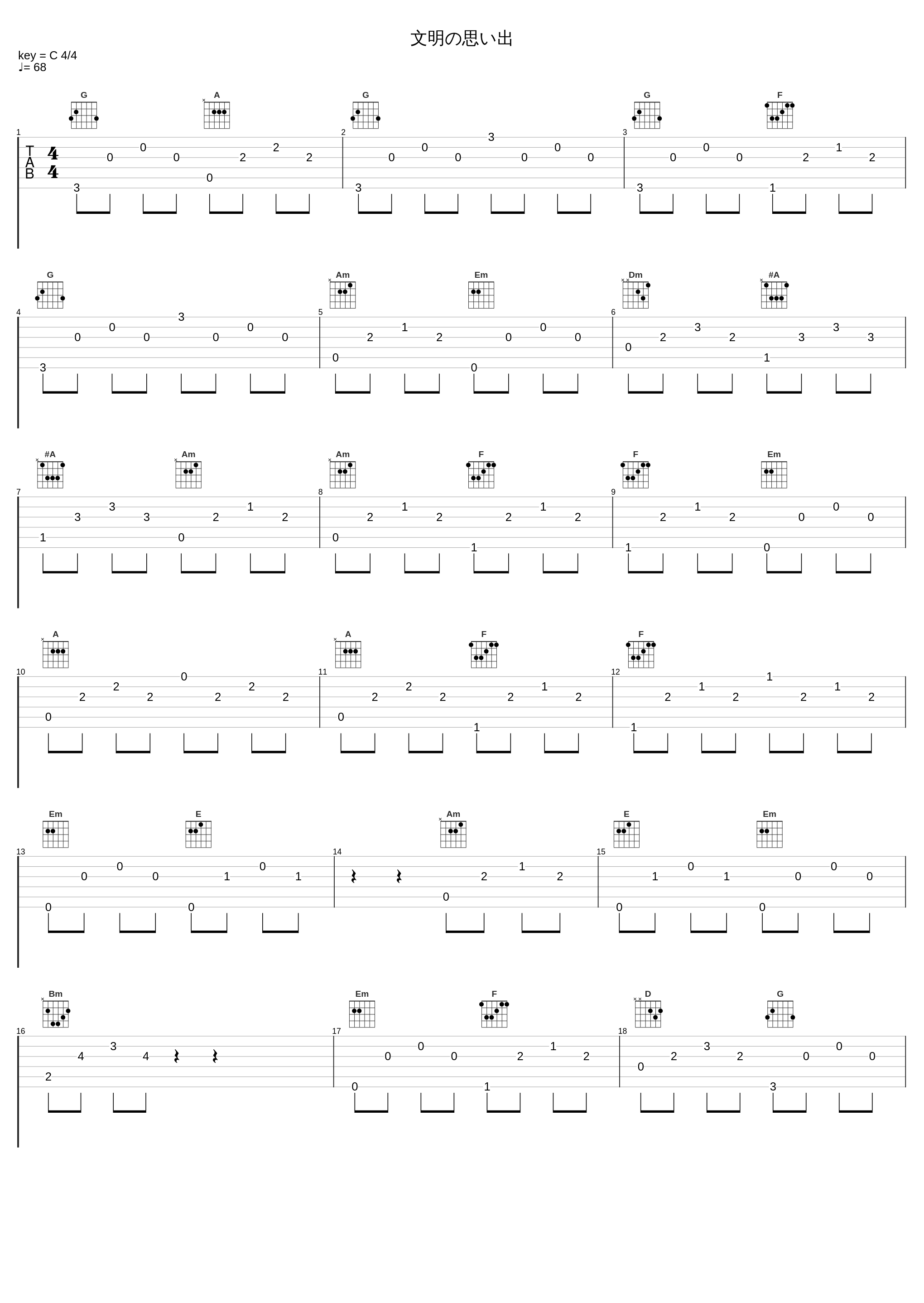 文明の思い出_Elements Garden_1