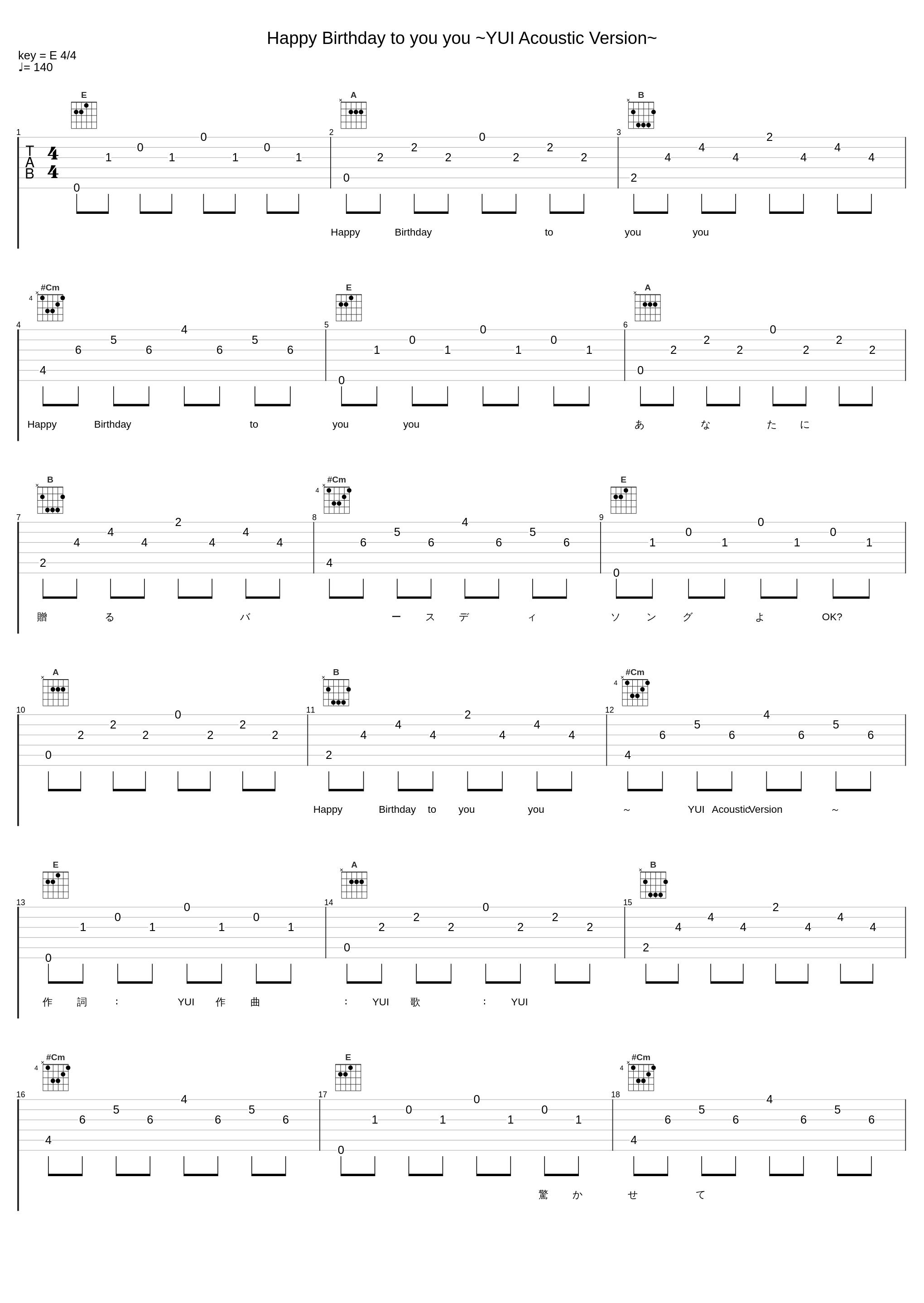 Happy Birthday to you you ~YUI Acoustic Version~_YUI_1