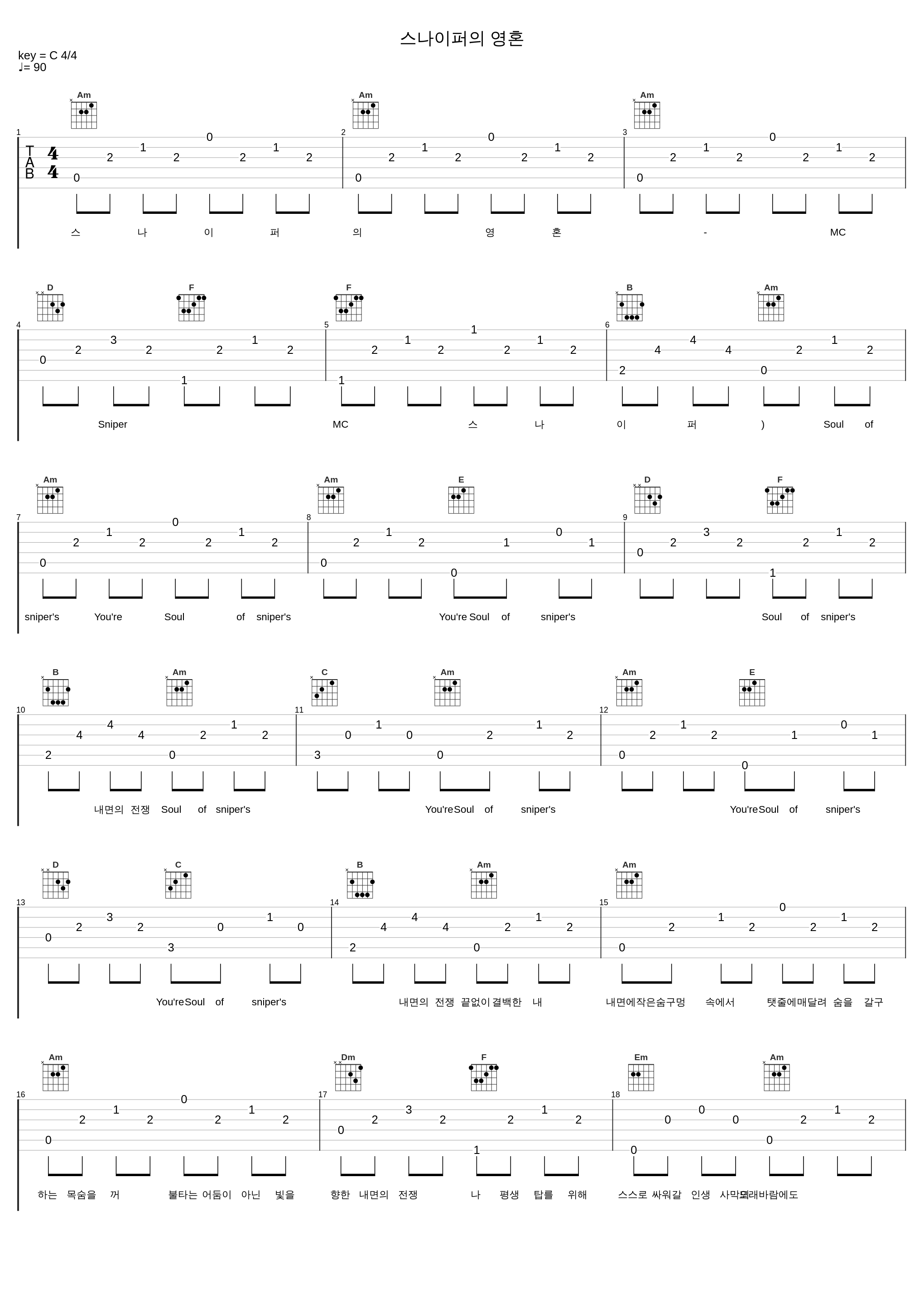 스나이퍼의 영혼_MC Sniper_1