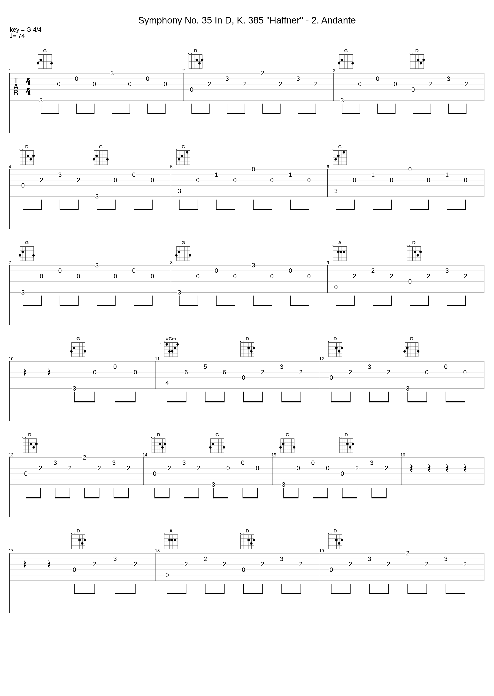 Symphony No. 35 In D, K. 385 "Haffner" - 2. Andante_Berliner Philharmoniker,Karl Böhm_1