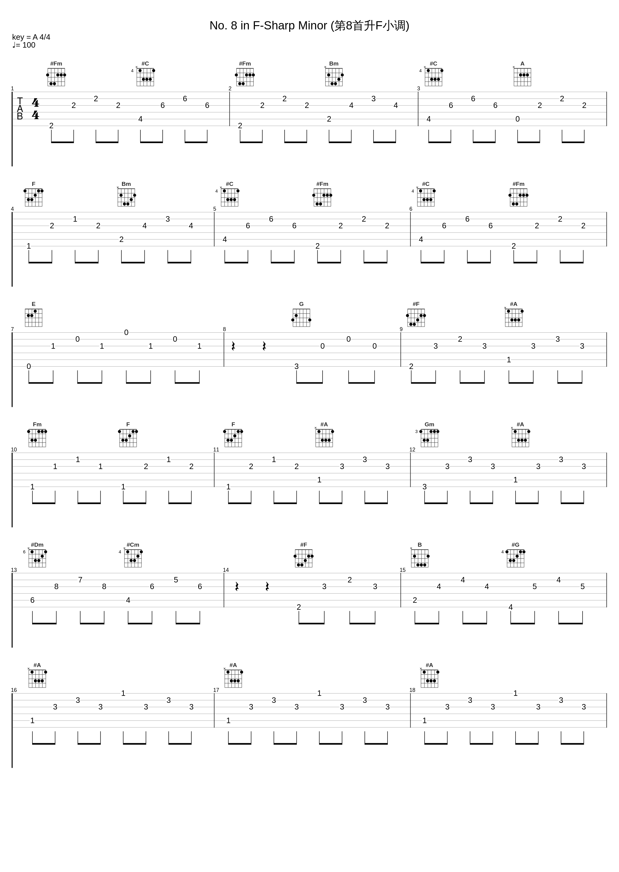 No. 8 in F-Sharp Minor (第8首升F小调)_李云迪_1