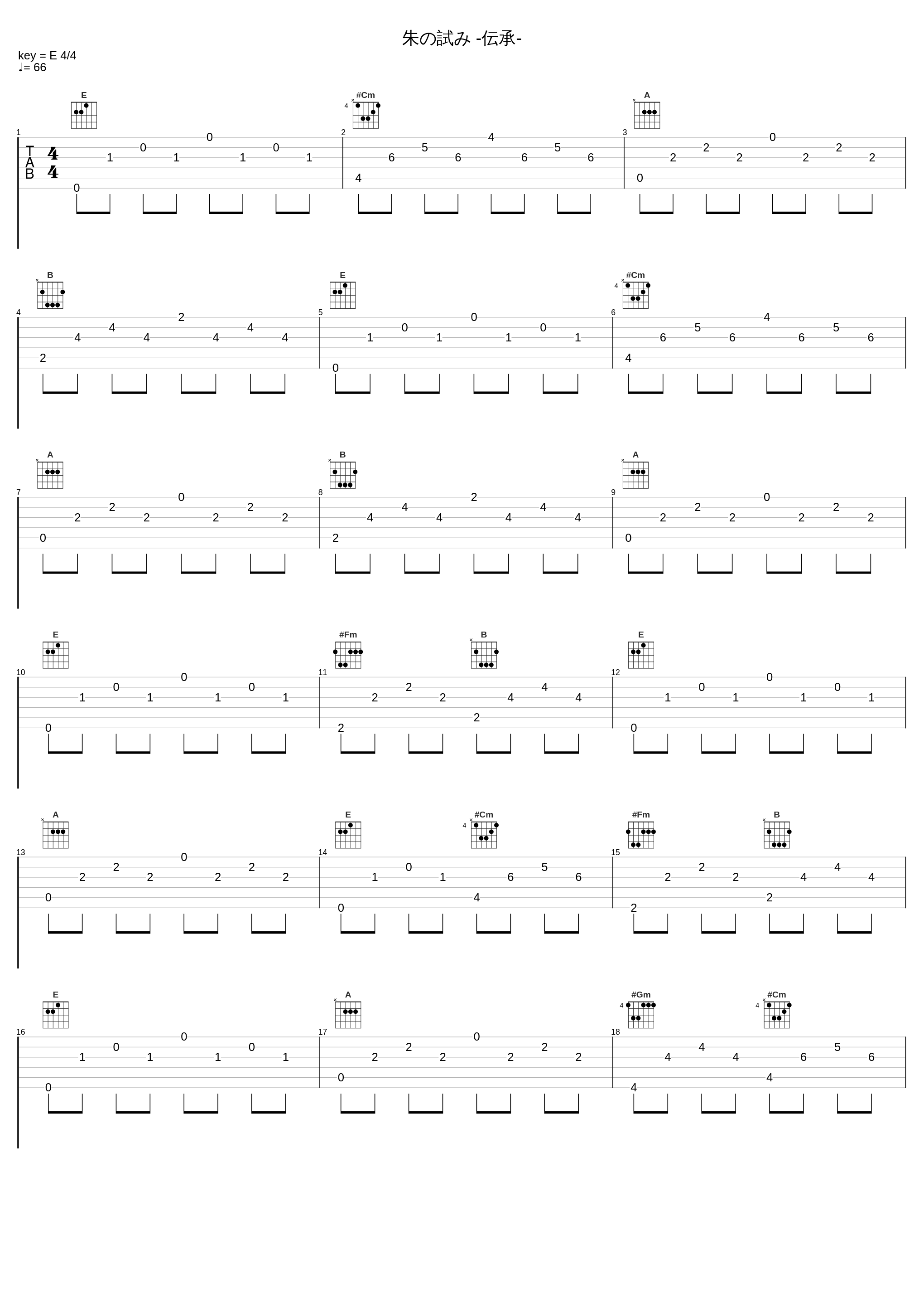 朱の試み -伝承-_茶太_1