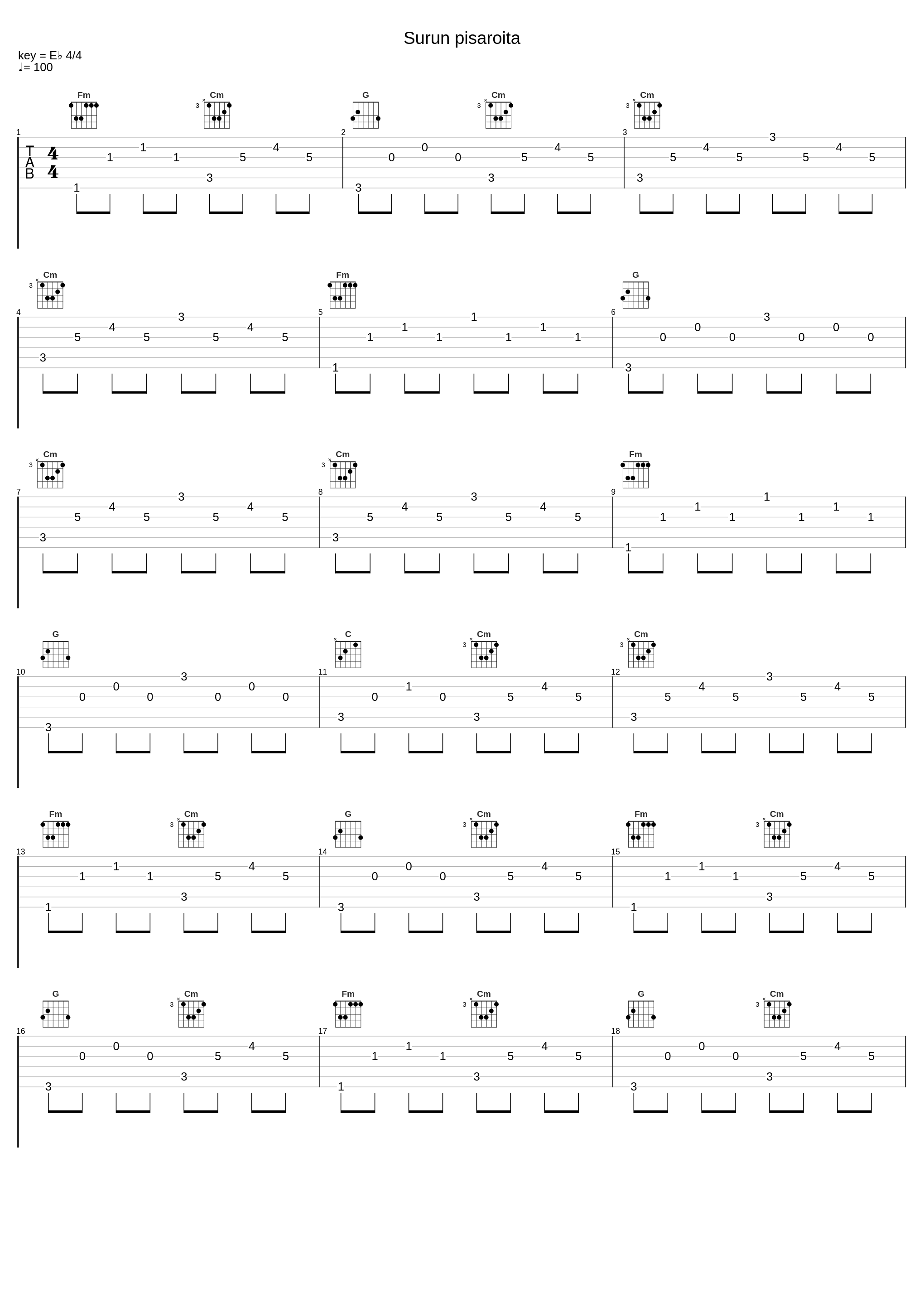 Surun pisaroita_Joel Hallikainen_1