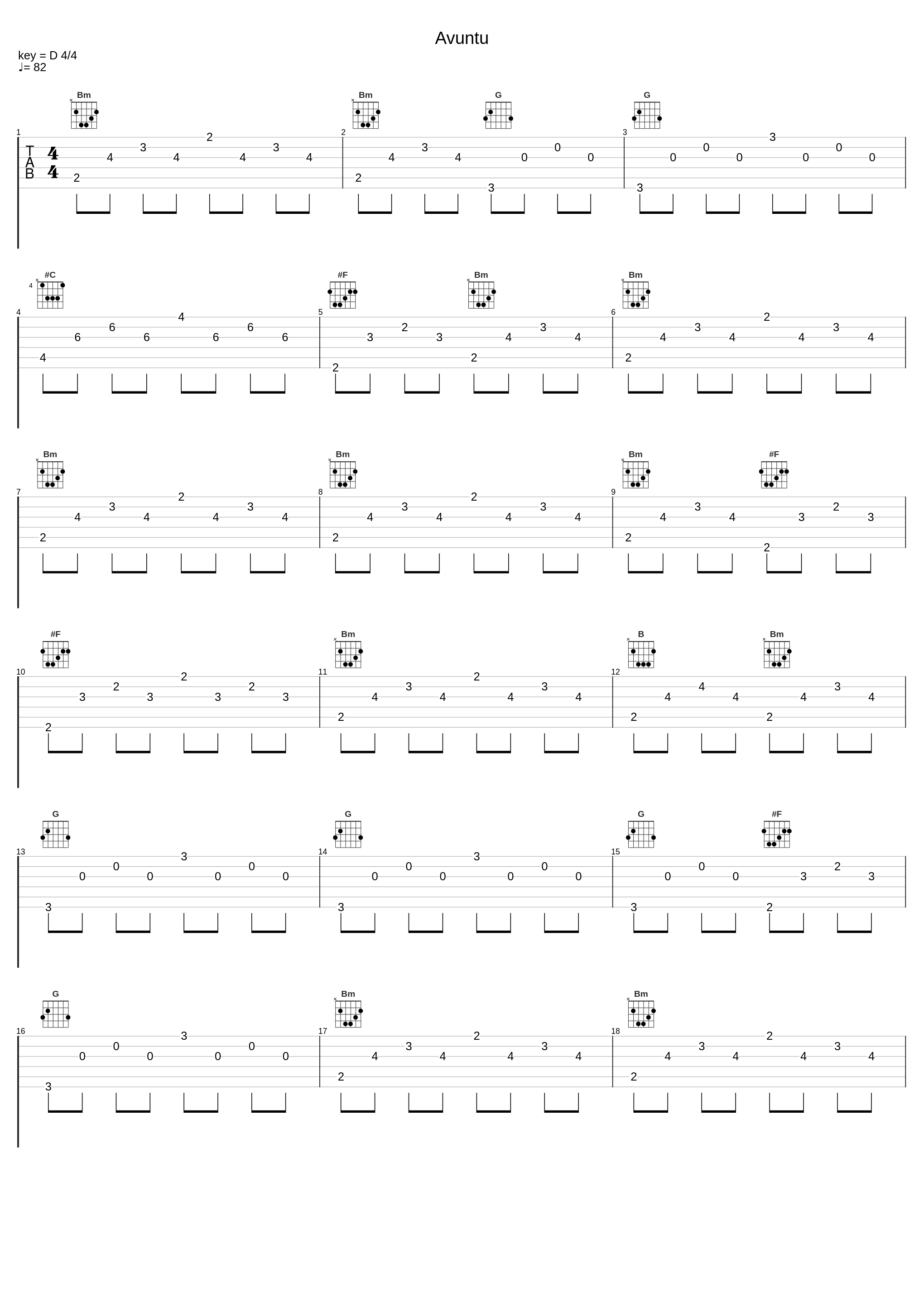 Avuntu_Zara_1