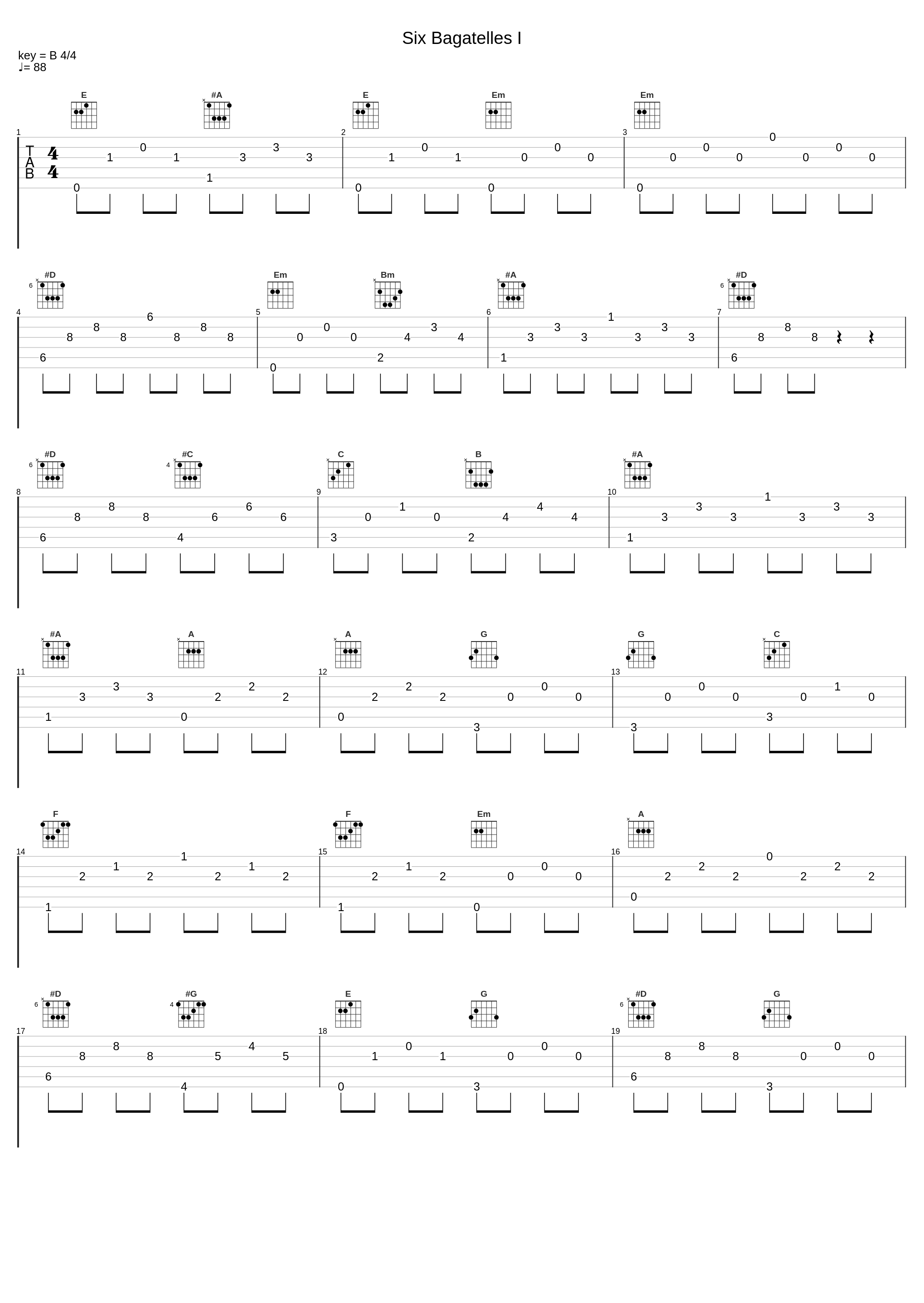 Six Bagatelles I_Maksim_1