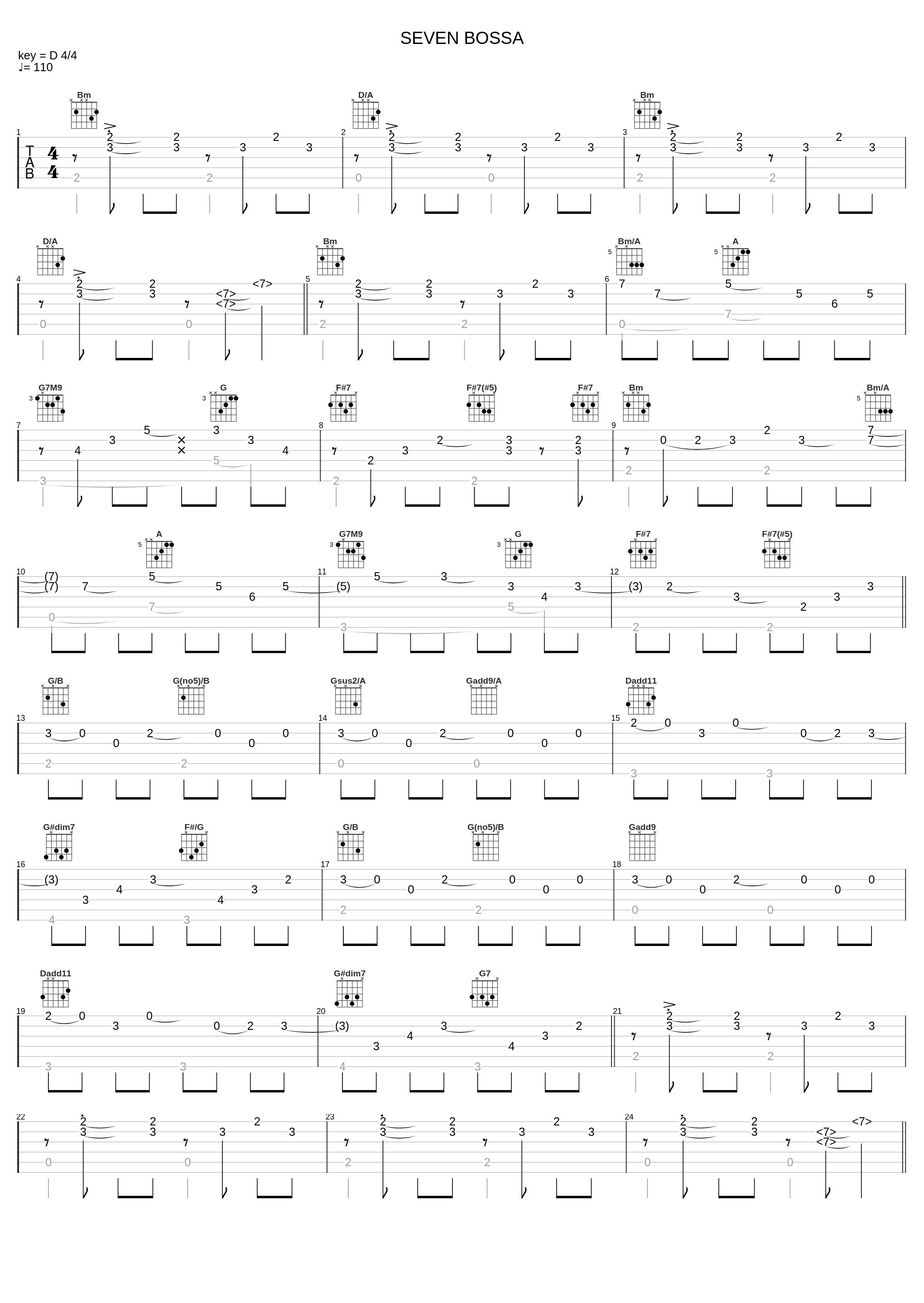 Seven Sins_Rj D. Winchester_1