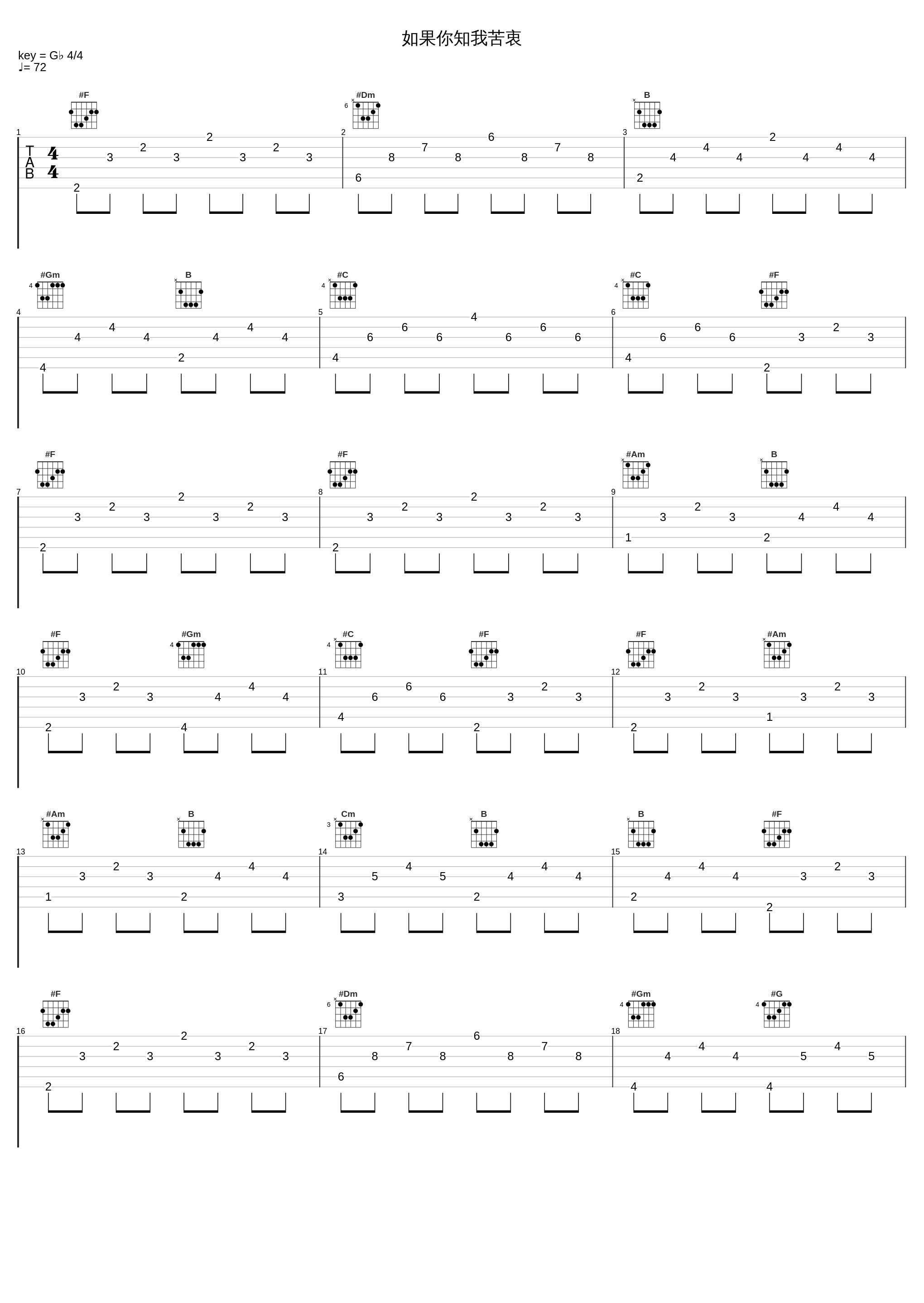 如果你知我苦衷_CoCo_1