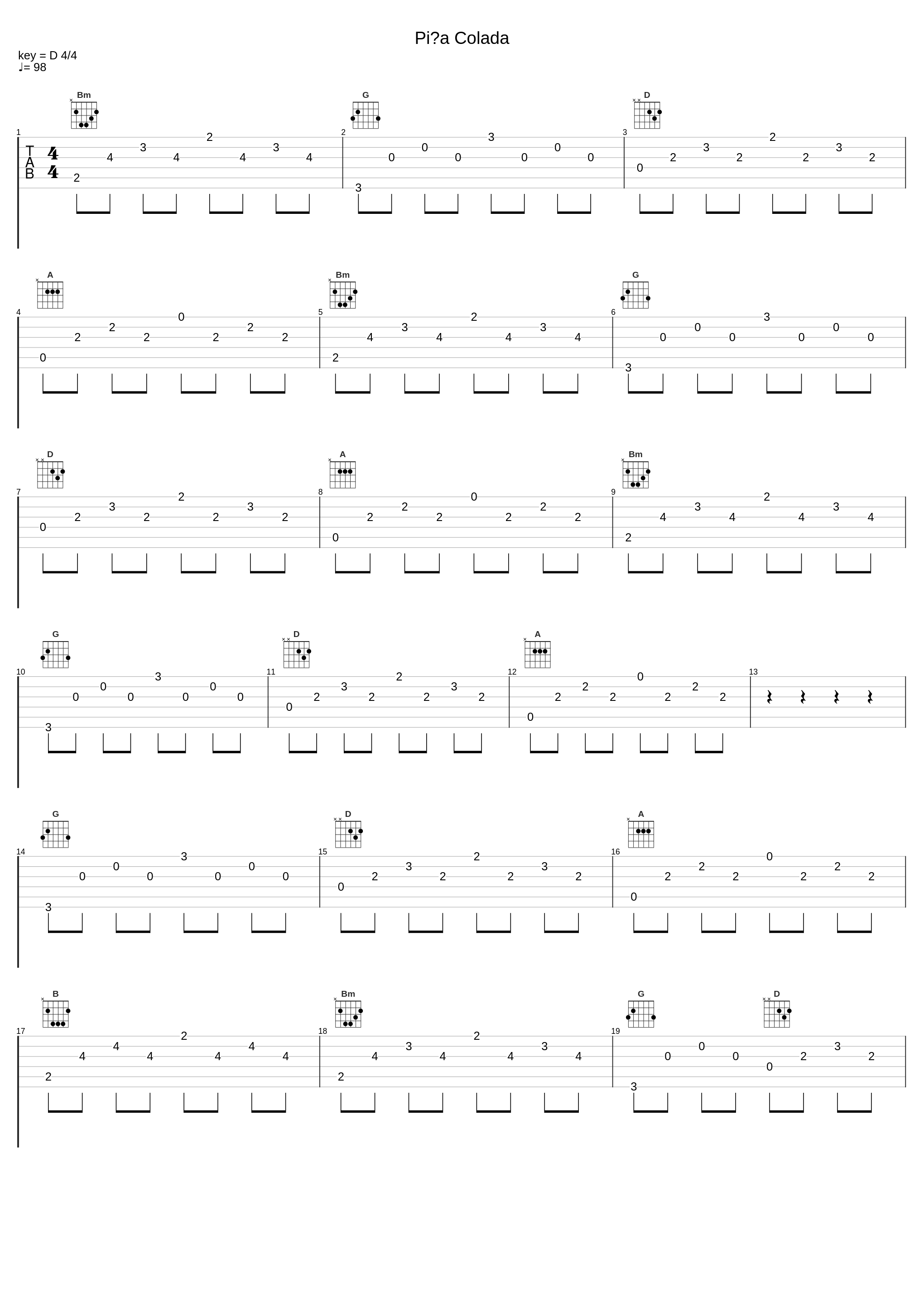 Piña Colada_Trollfest,Jostein Austvik,Eirik Renton,Fabian Jiru,John Espen Sagstad,Kai Renton,Dag Stiberg,Bjørn Dugstad Rønnow,Øyvind Strønen Johanessen_1