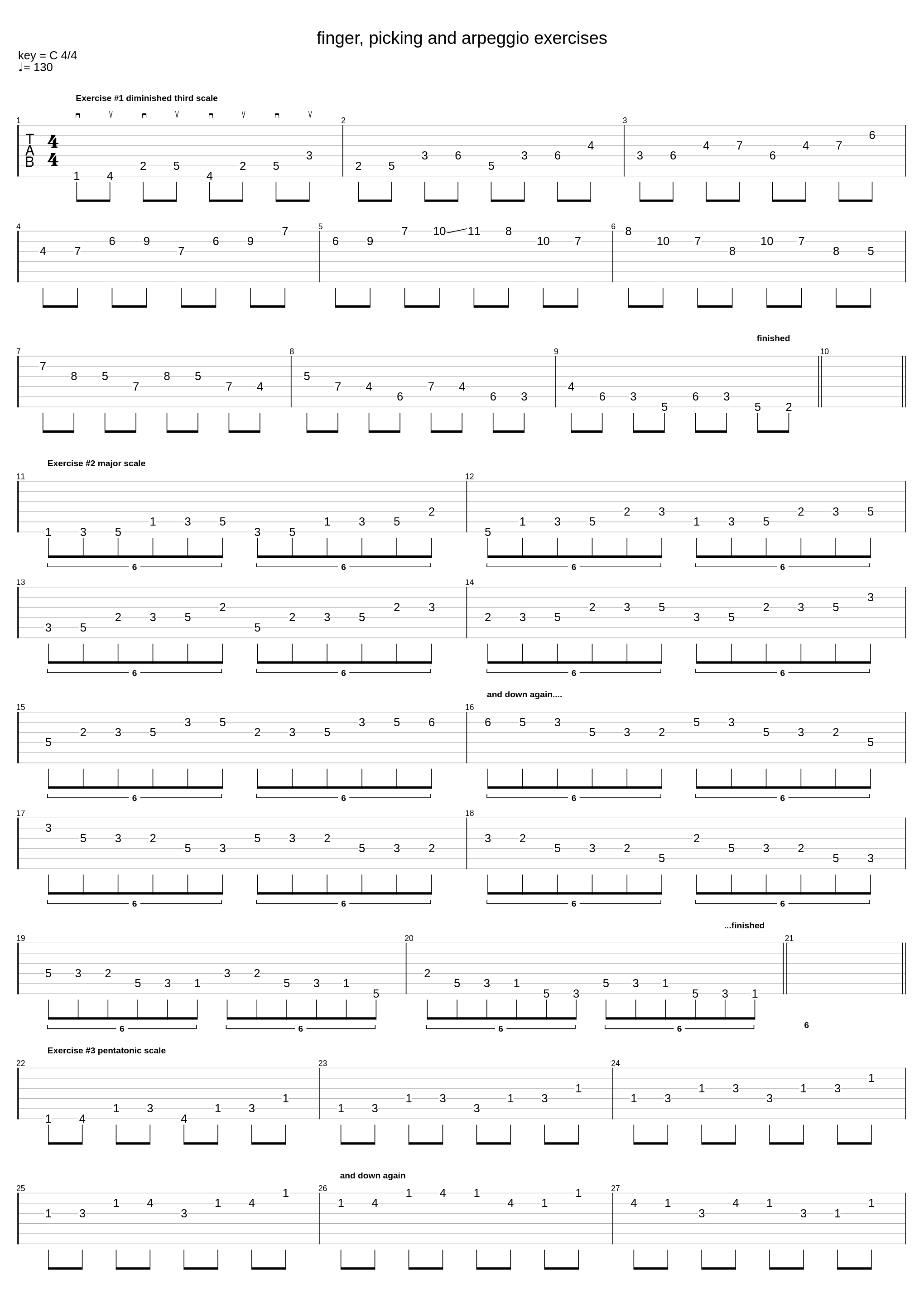 Finger, Picking And Arpeggio Exercises_Advanced Technique Exercises_1