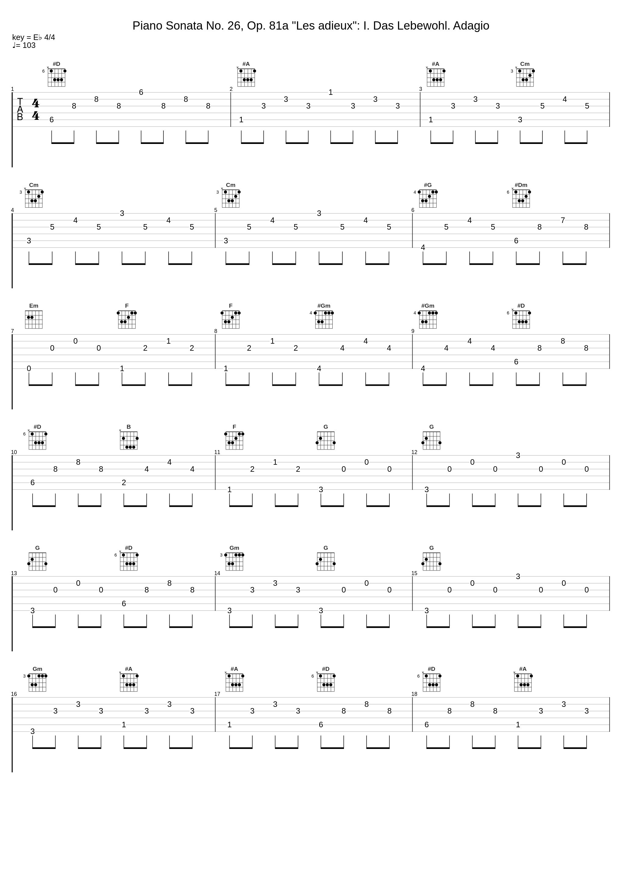 Piano Sonata No. 26, Op. 81a "Les adieux": I. Das Lebewohl. Adagio_Inger Södergren,Ludwig van Beethoven_1