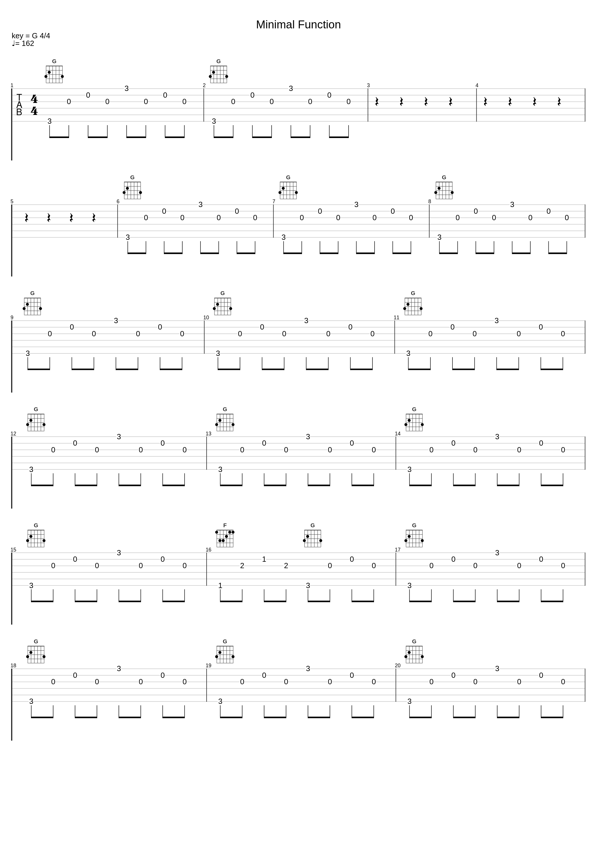 Minimal Function_We Hate You Please Die_1