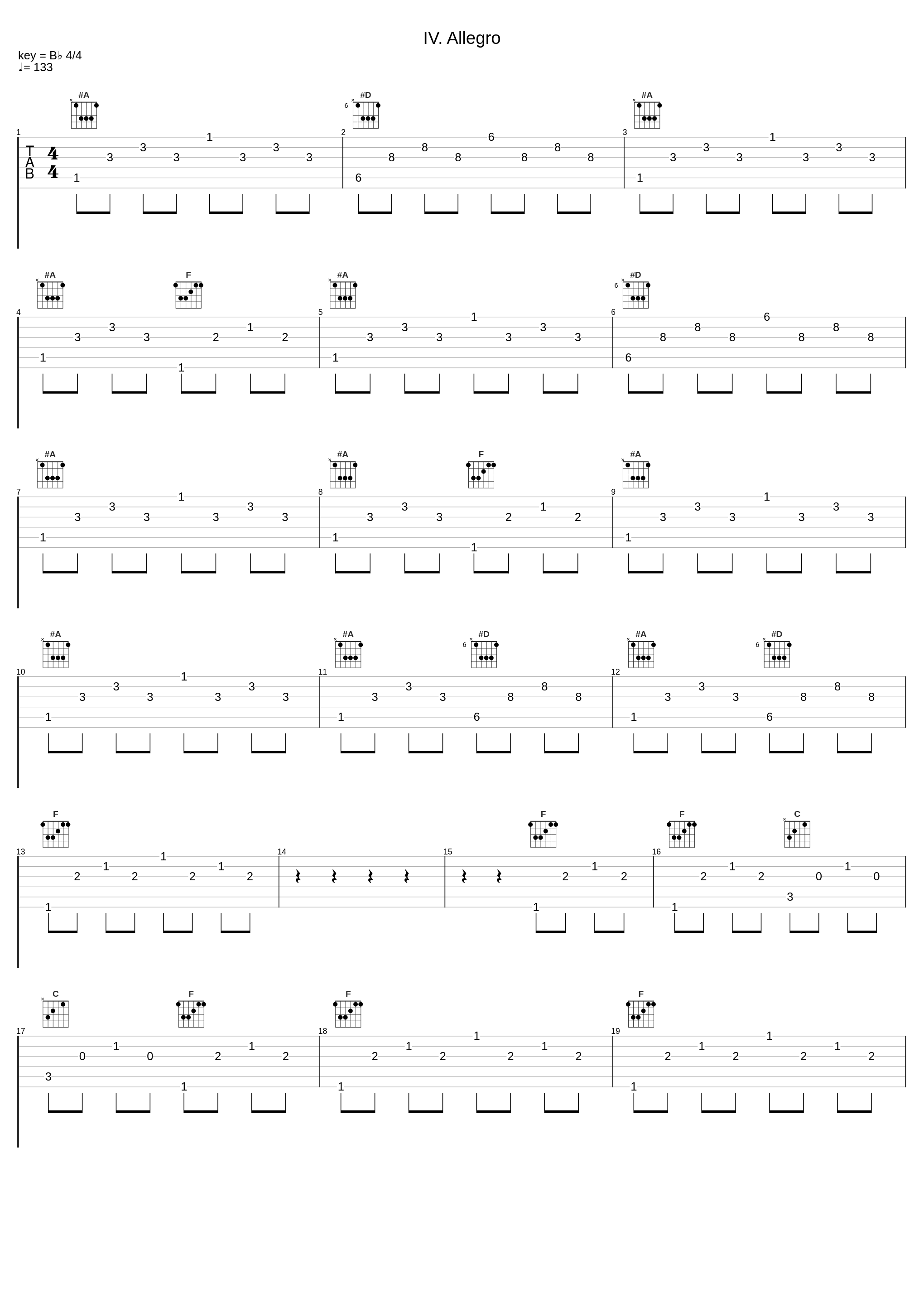 IV. Allegro_Berliner Philharmoniker,Karl Böhm_1