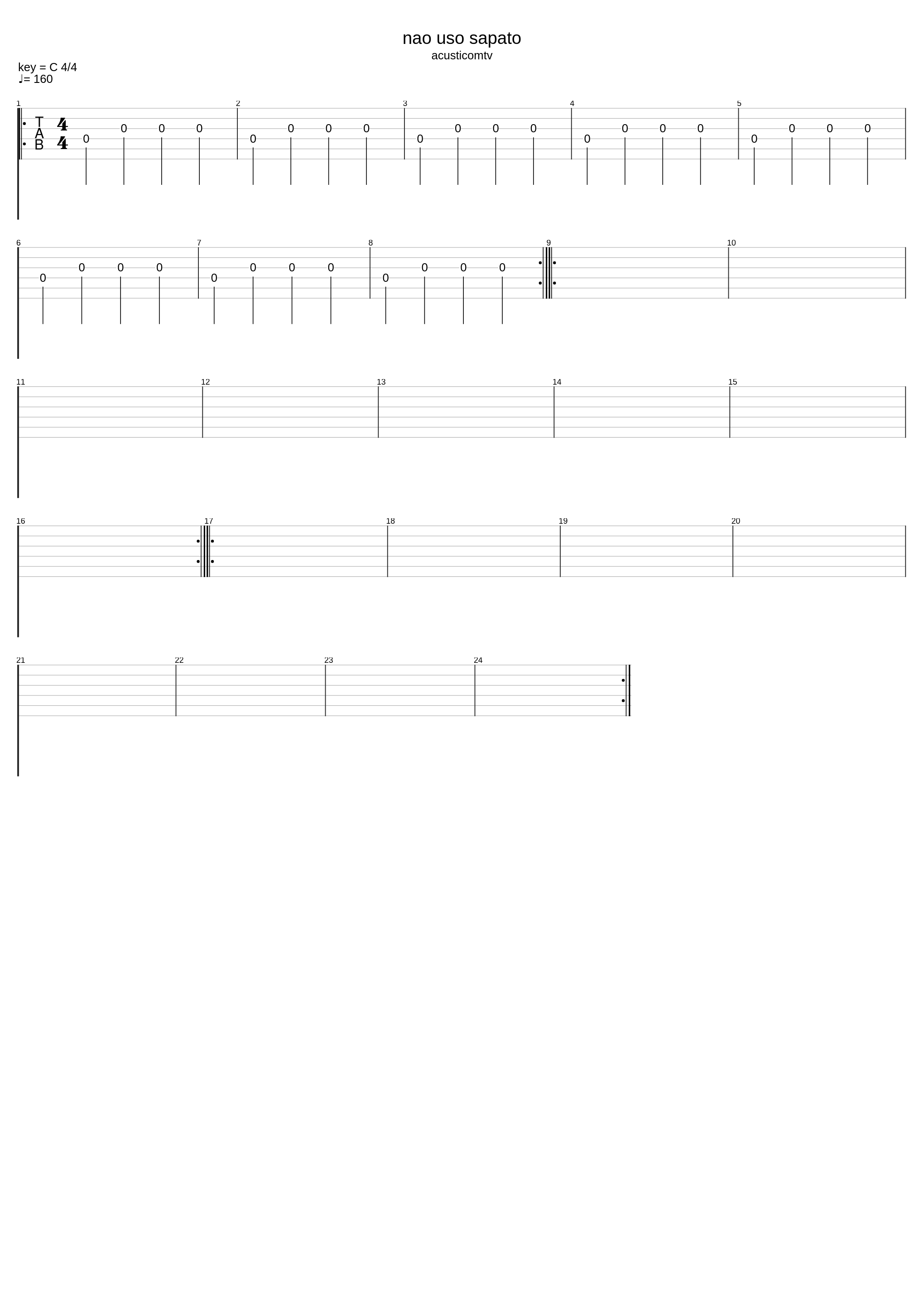 Eu Não Uso Sapato_Charlie Brown Jr._1
