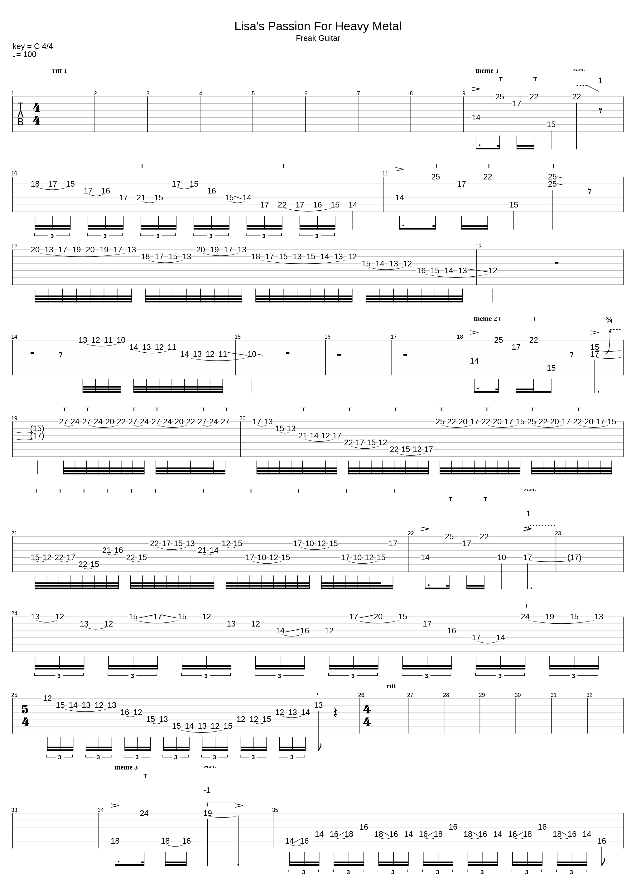 Lisa's Passion For Heavy Metal_Mattias Ia Eklundh_1