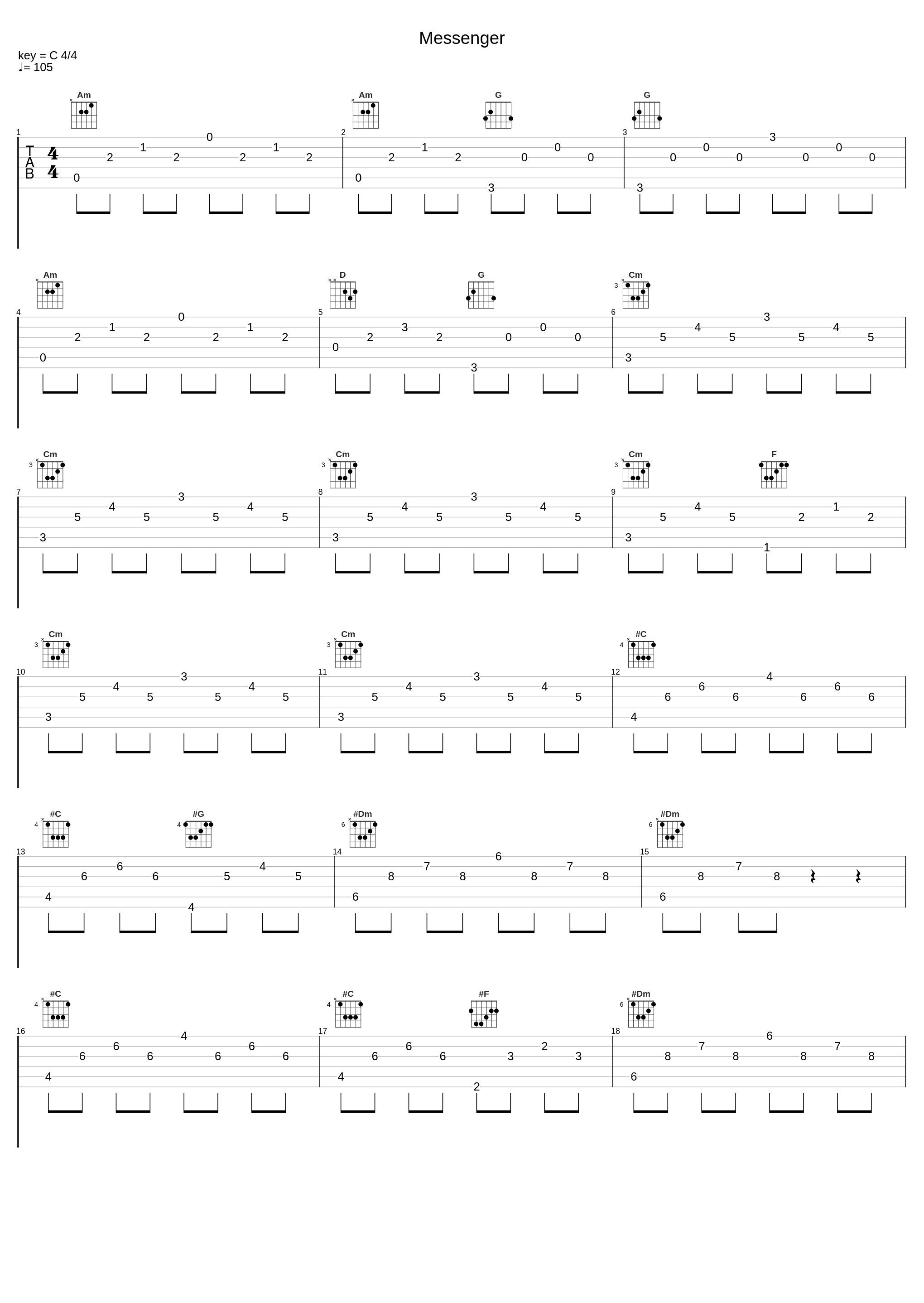 Messenger_Trisomie 21_1