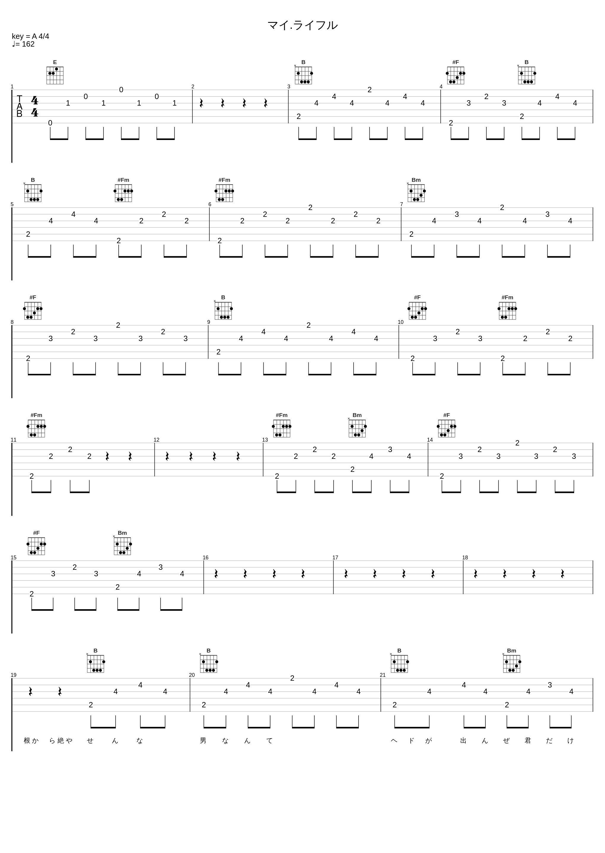 マイ.ライフル_ORANGE RANGE_1