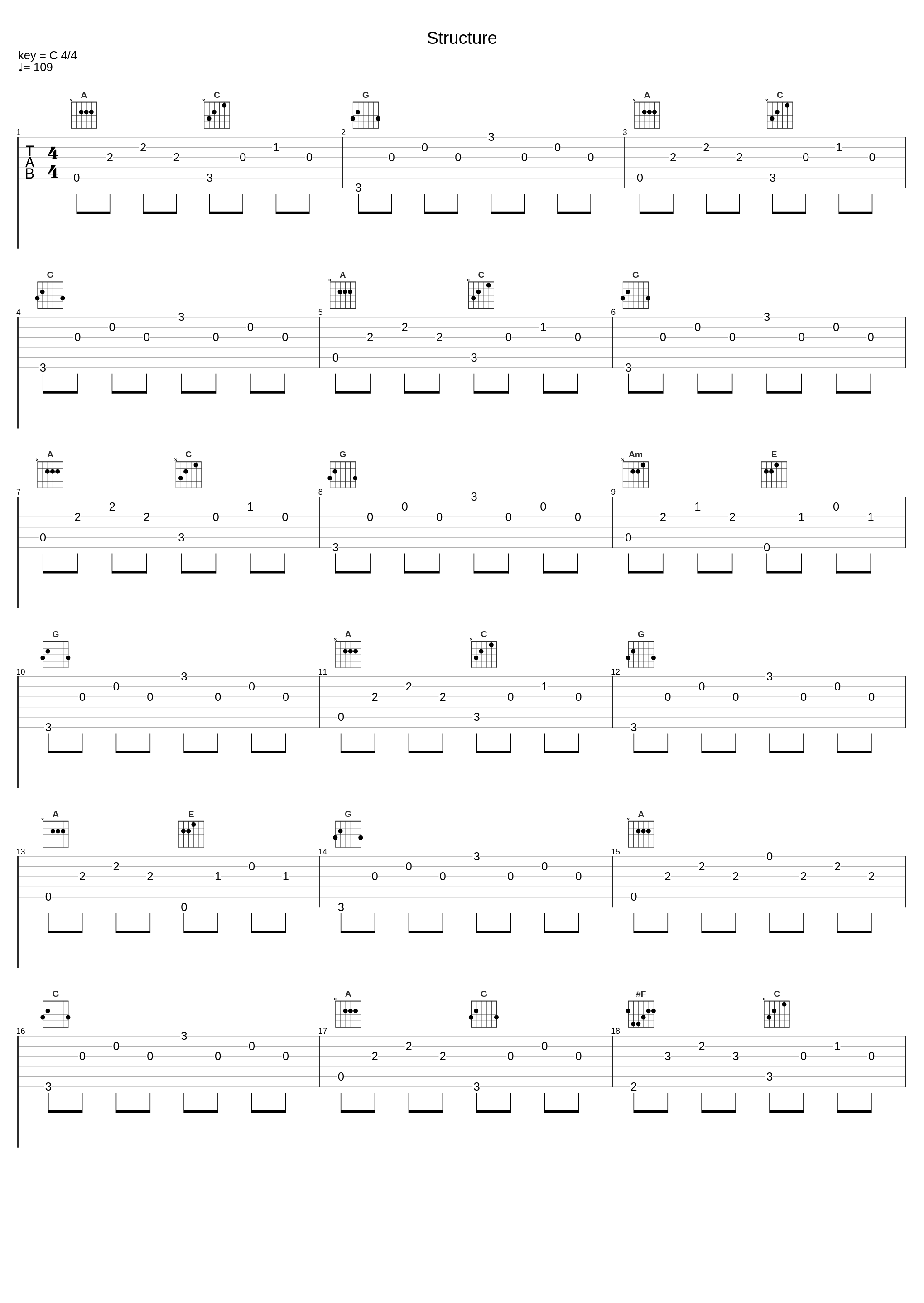 Structure_We Hate You Please Die_1