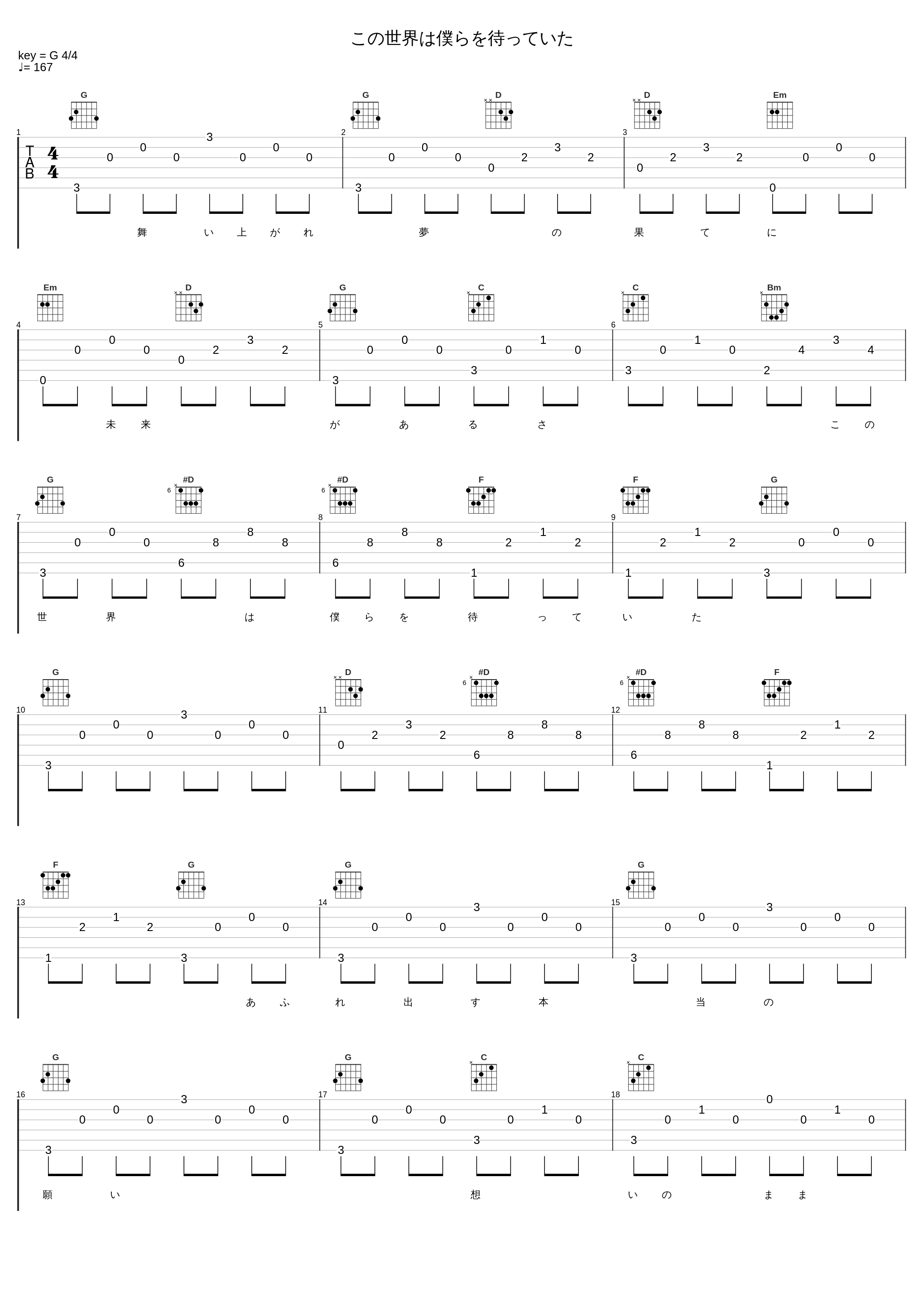 この世界は僕らを待っていた_茅原实里_1