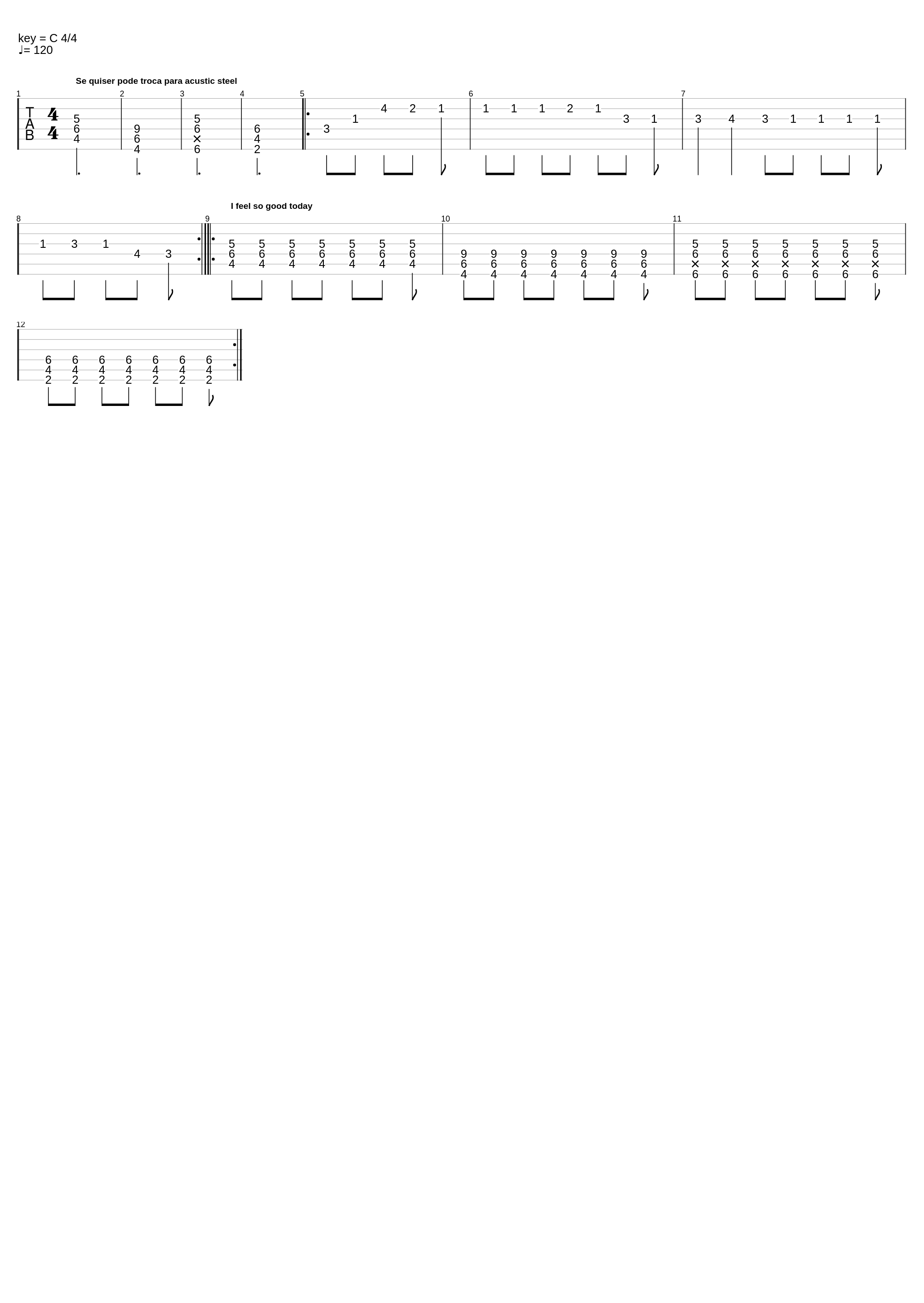 I Feel So Good Today_Charlie Brown Jr._1