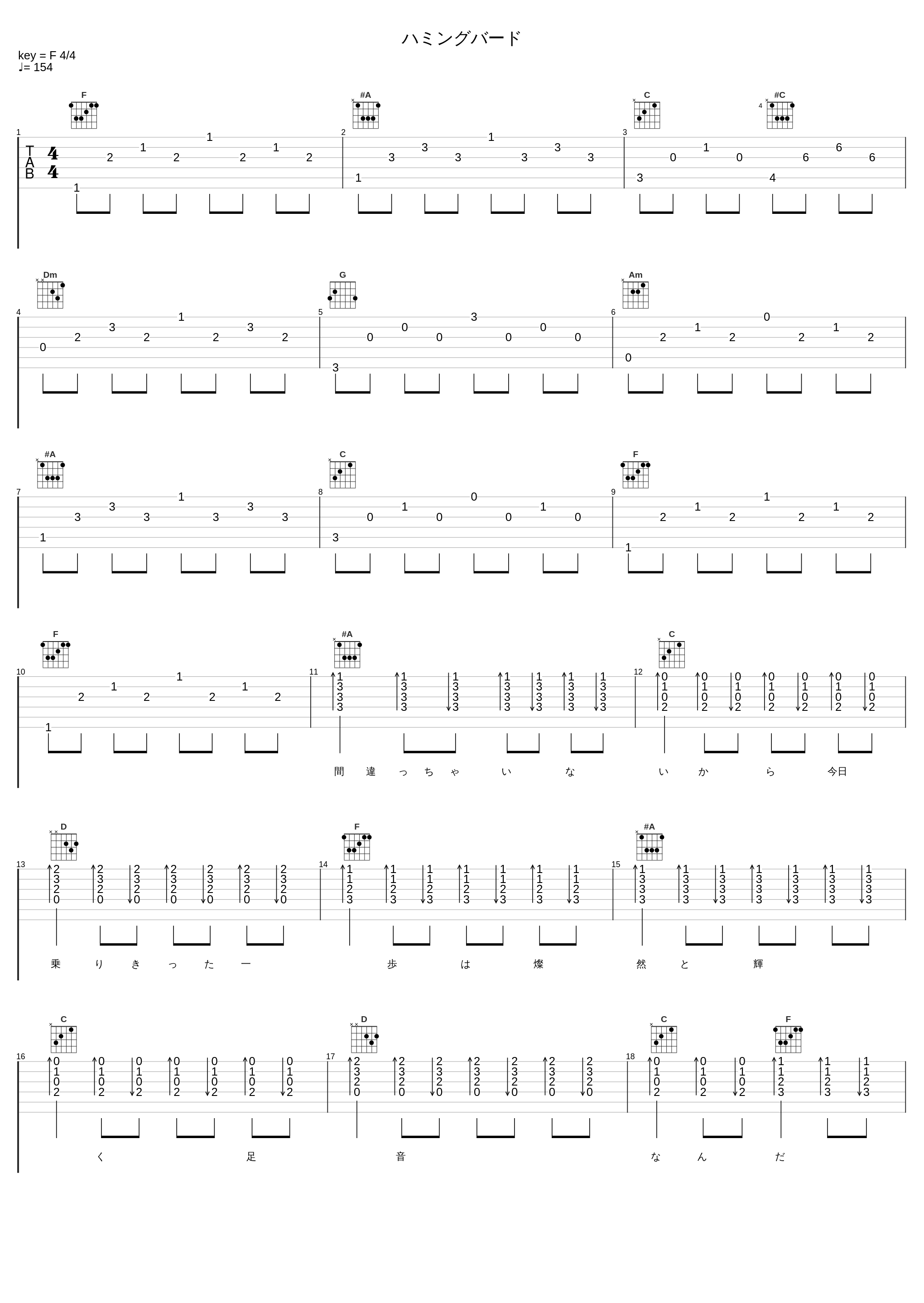 ハミングバード_BLUE ENCOUNT_1