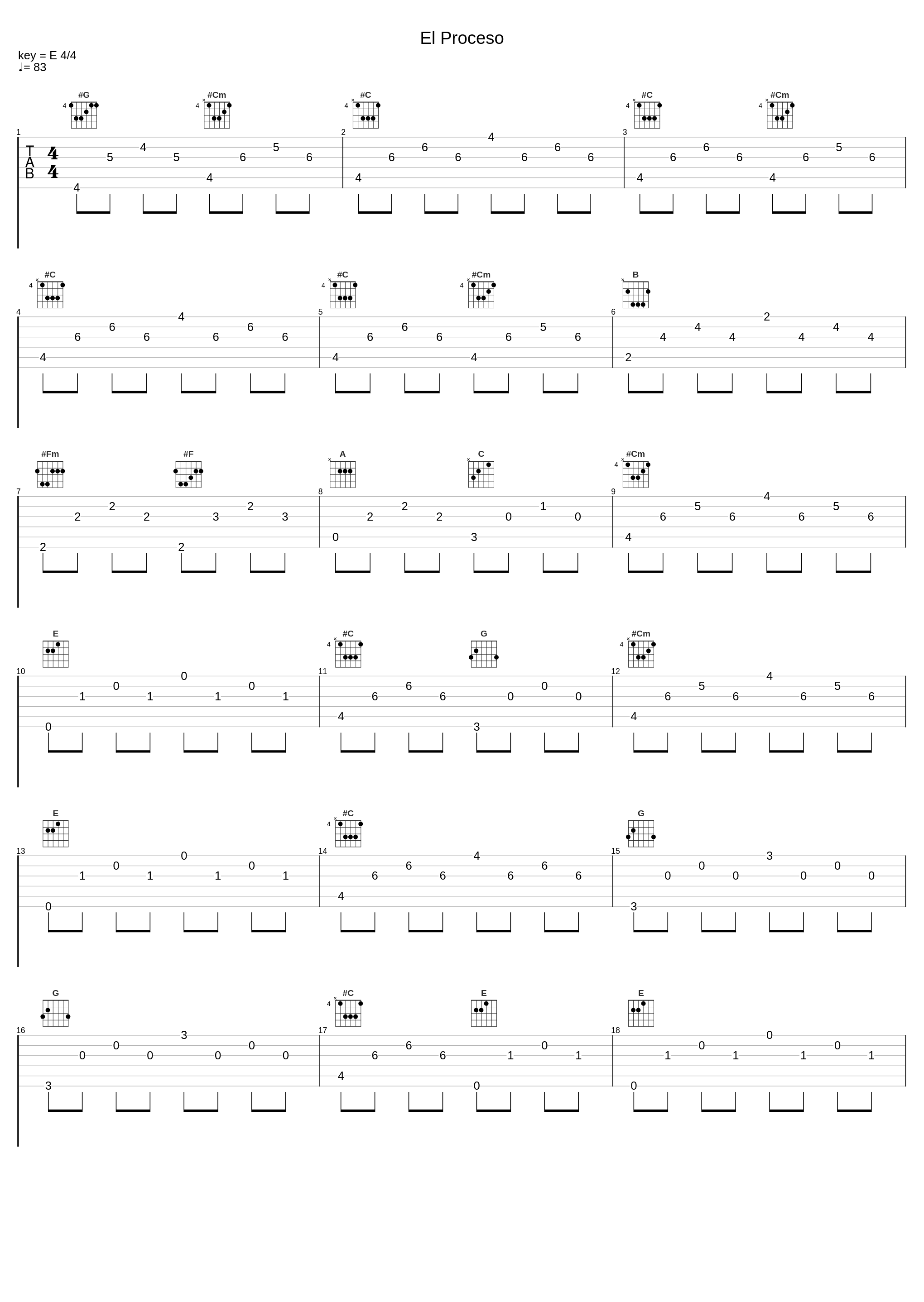 El Proceso_Luis Rueda_1