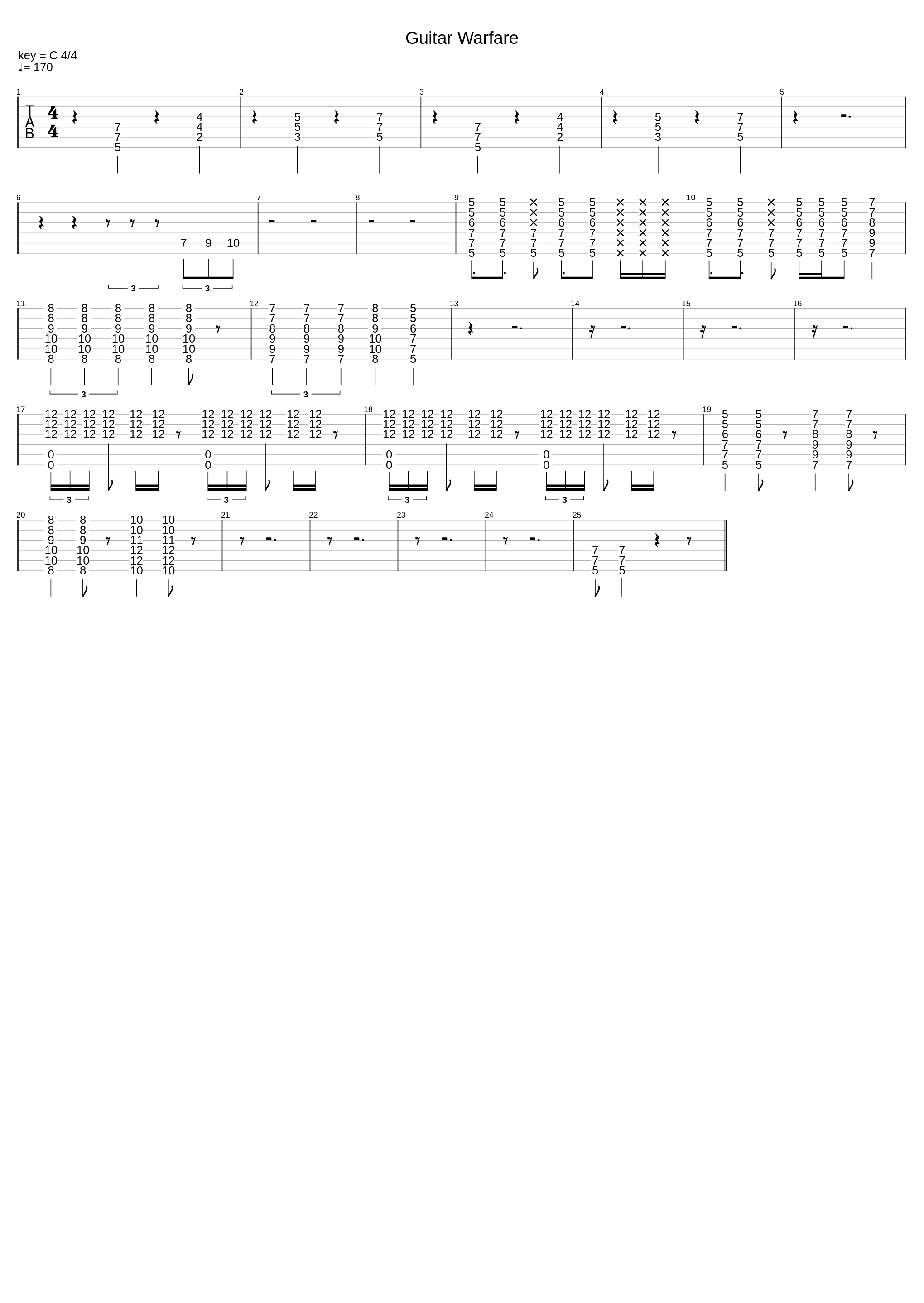 Guitar Warfare_Rob Scallon_1