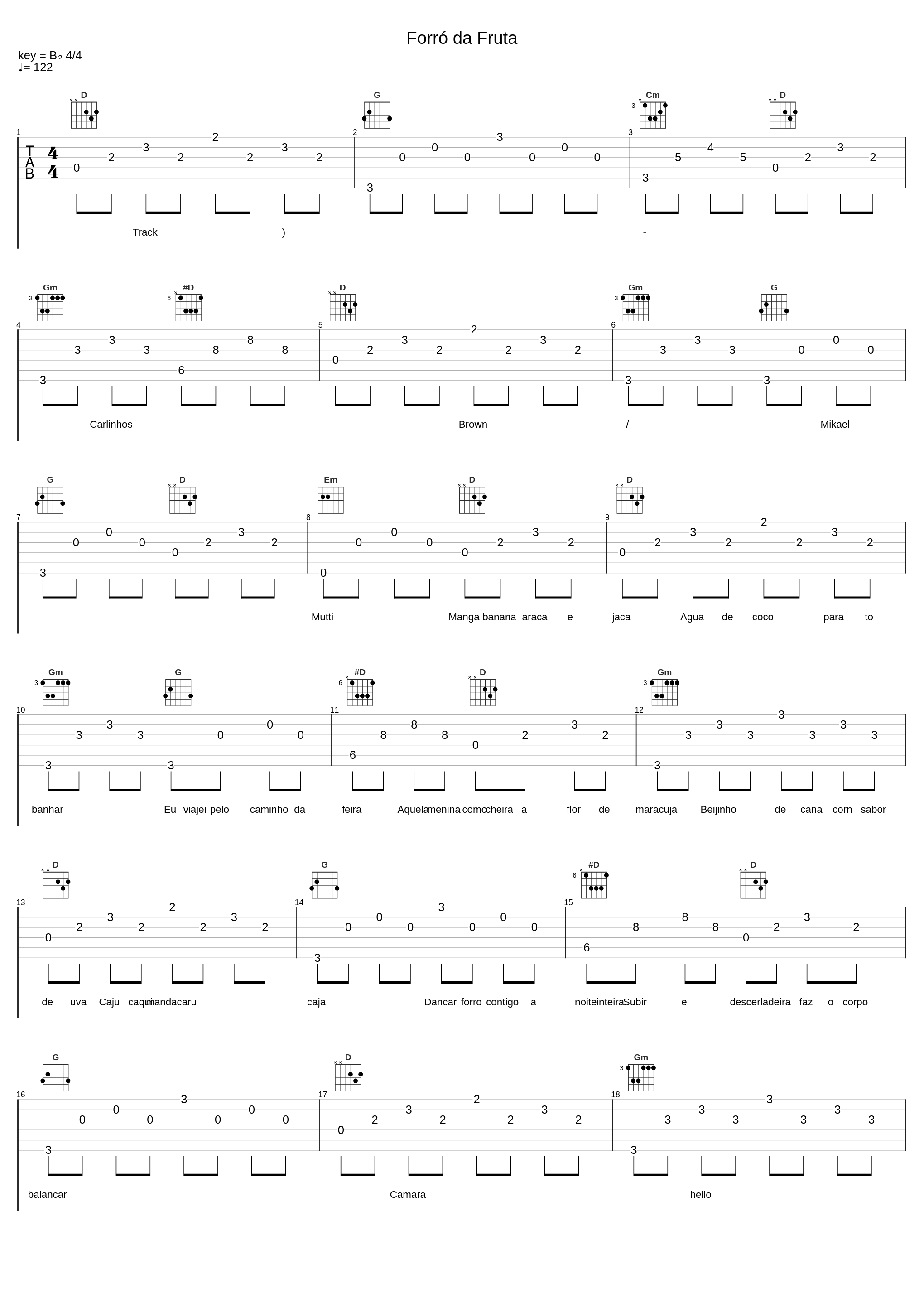 Forró da Fruta_Carlinhos Brown,Mikael Mutti_1
