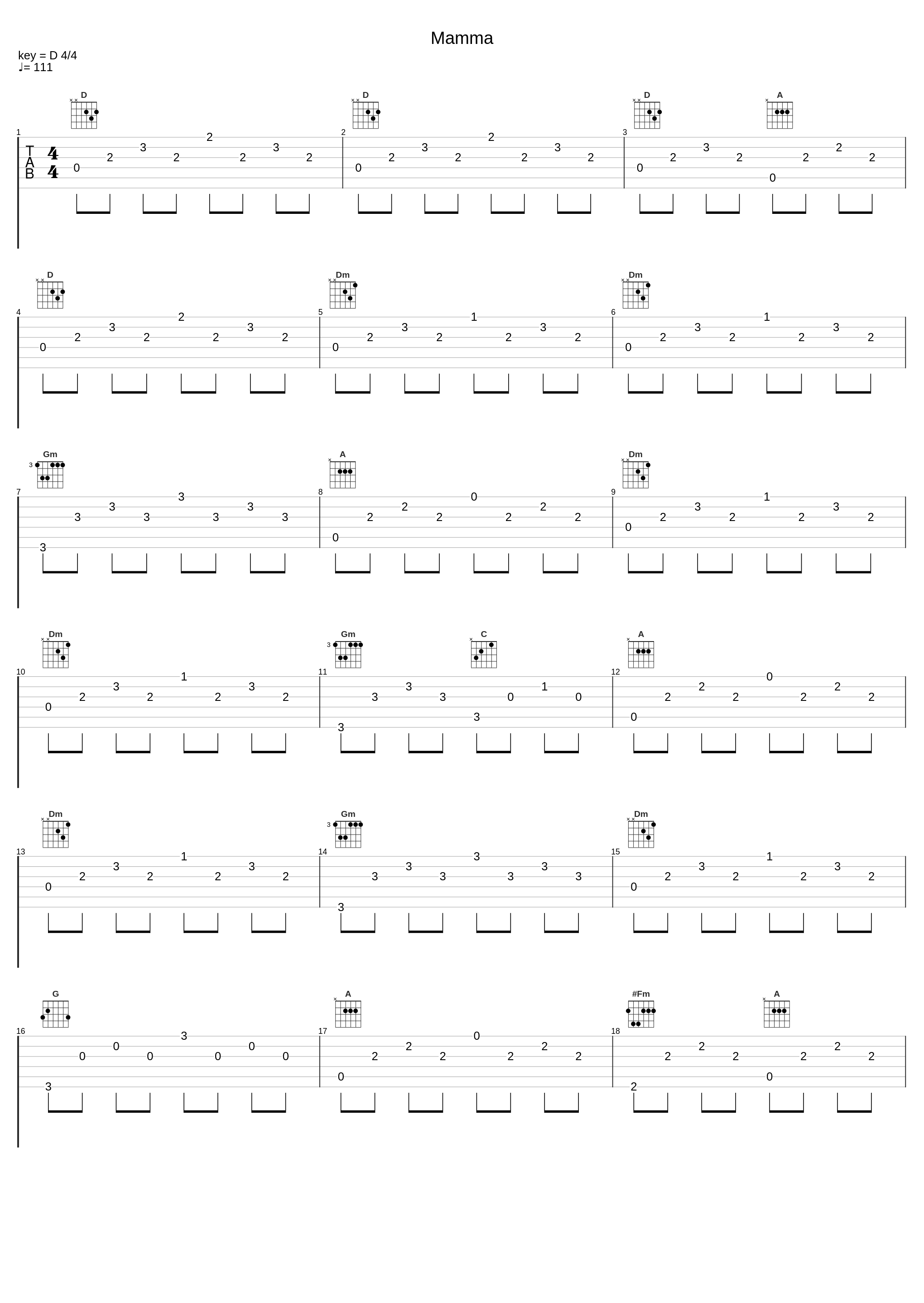 Mamma_Achille Togliani_1